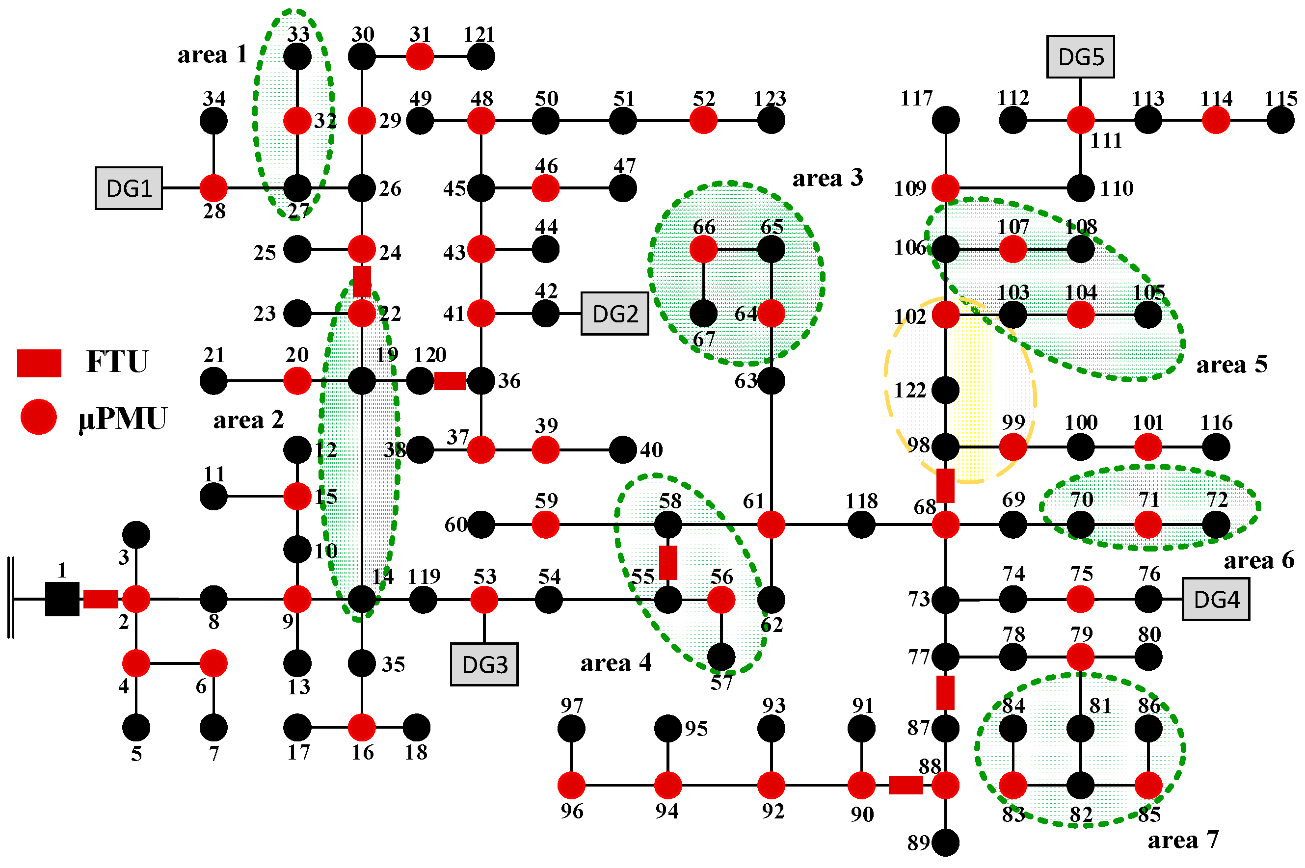 Energies 11 01917 g009