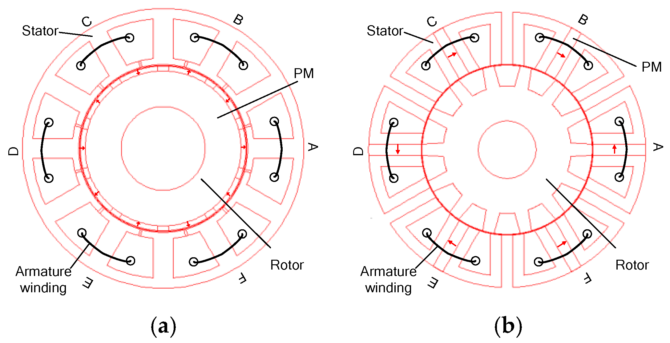 Energies 11 01919 g001 Energies 11 01919 g001