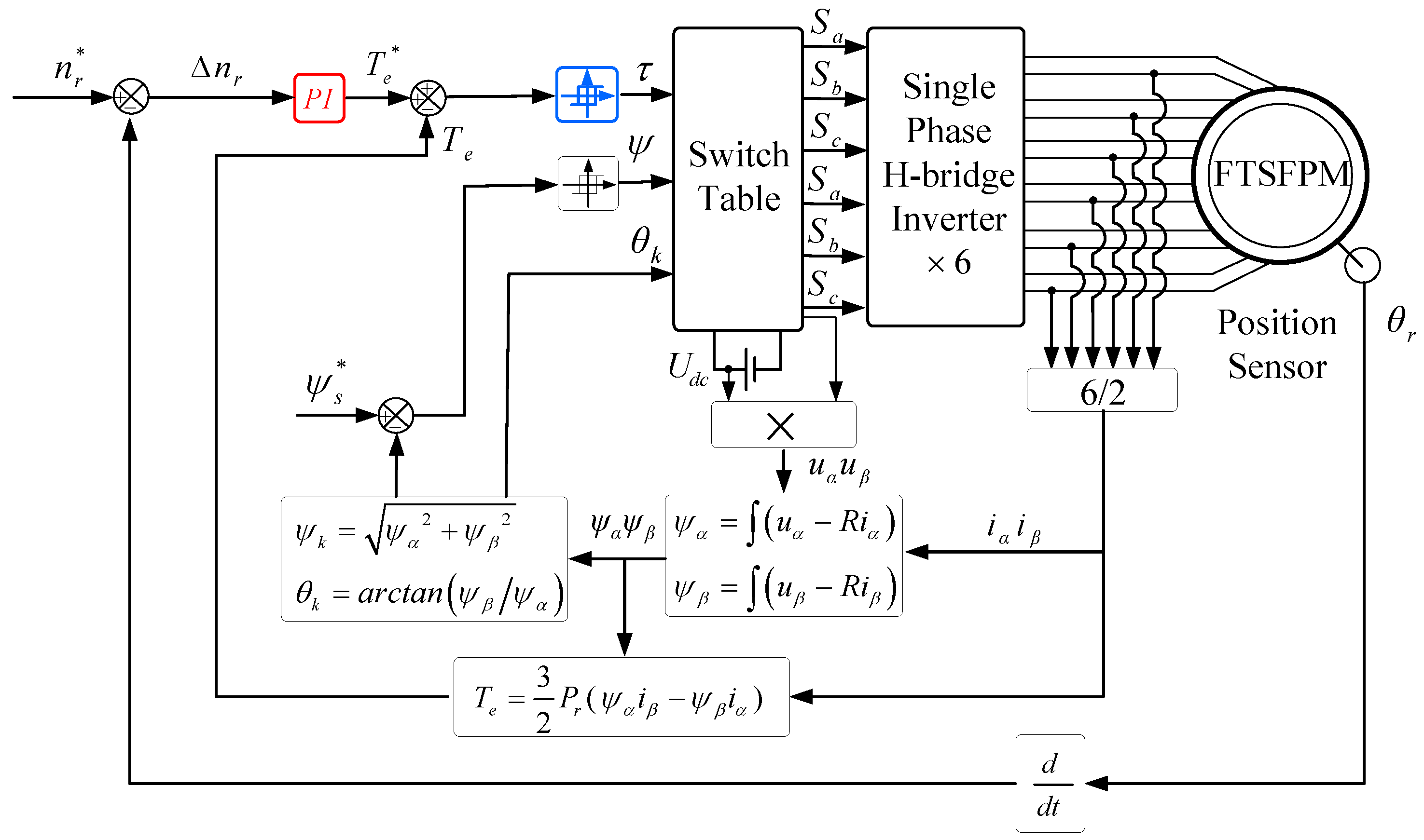 Energies 11 01919 g005 Energies 11 01919 g005