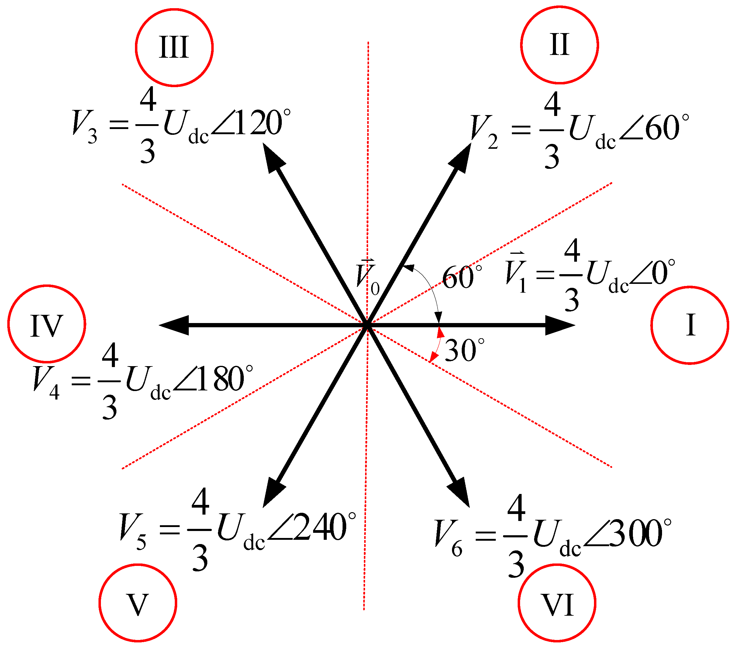 Energies 11 01919 g006 Energies 11 01919 g006