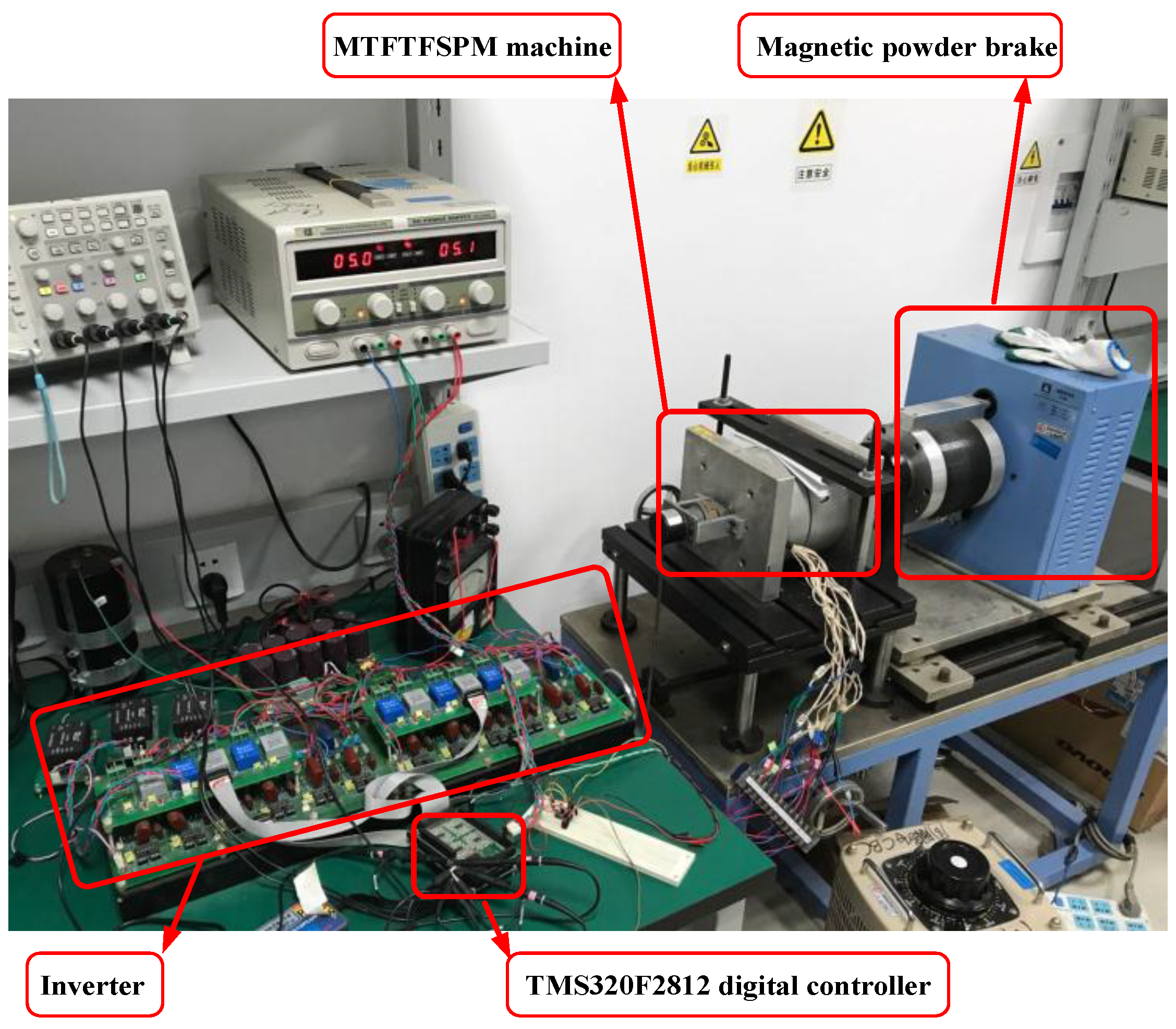 Energies 11 01919 g015 Energies 11 01919 g015