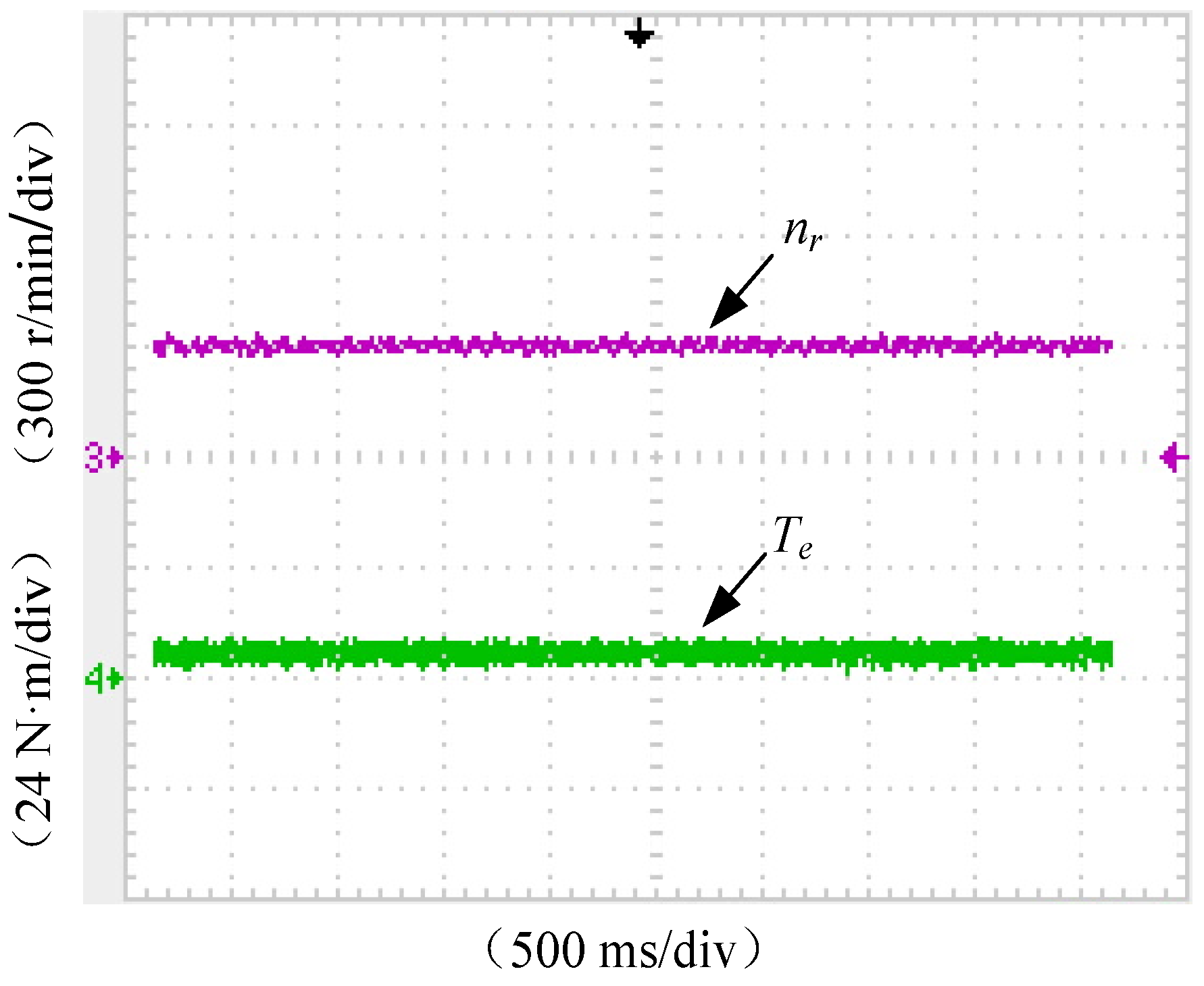 Energies 11 01919 g017 Energies 11 01919 g017
