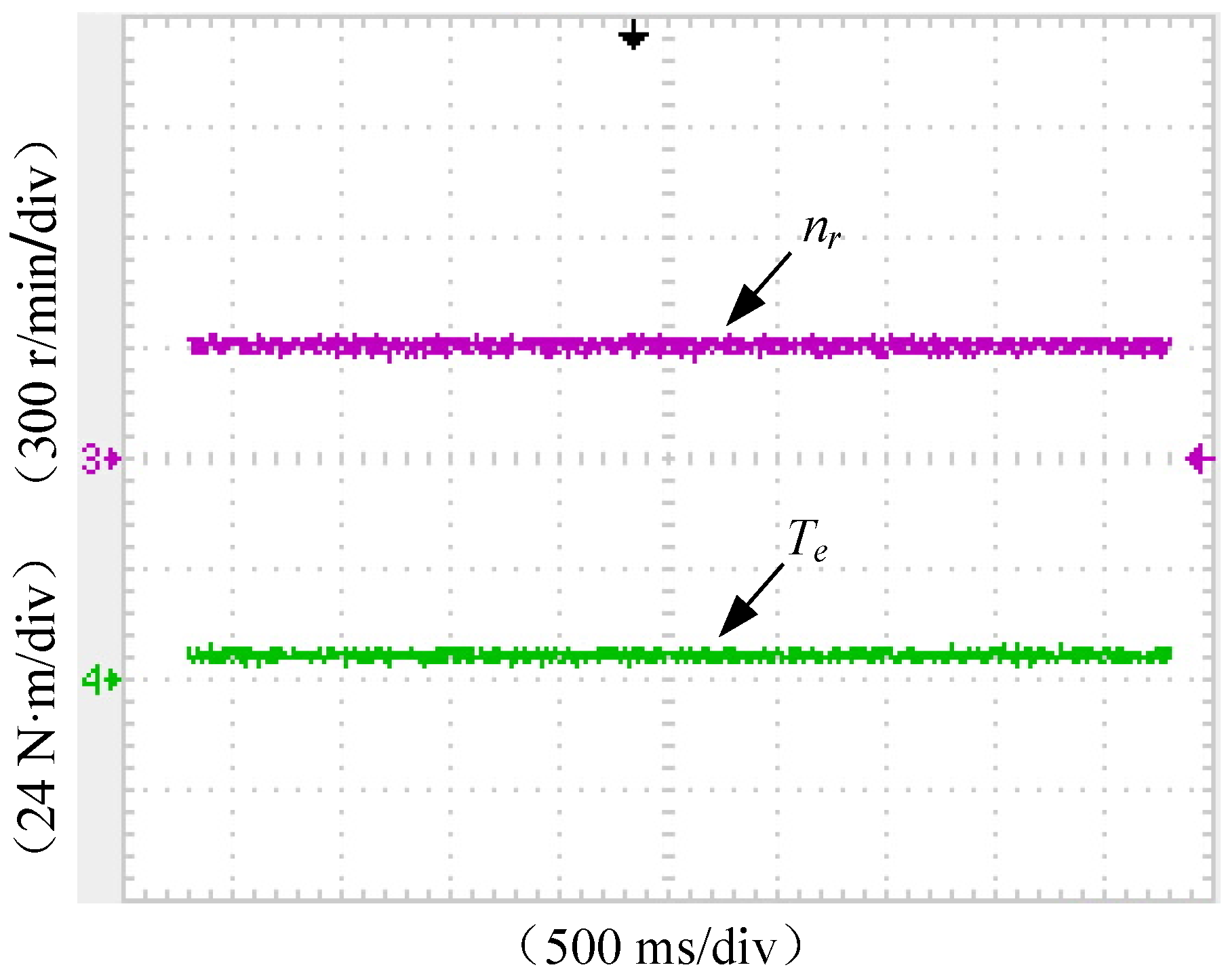 Energies 11 01919 g018 Energies 11 01919 g018