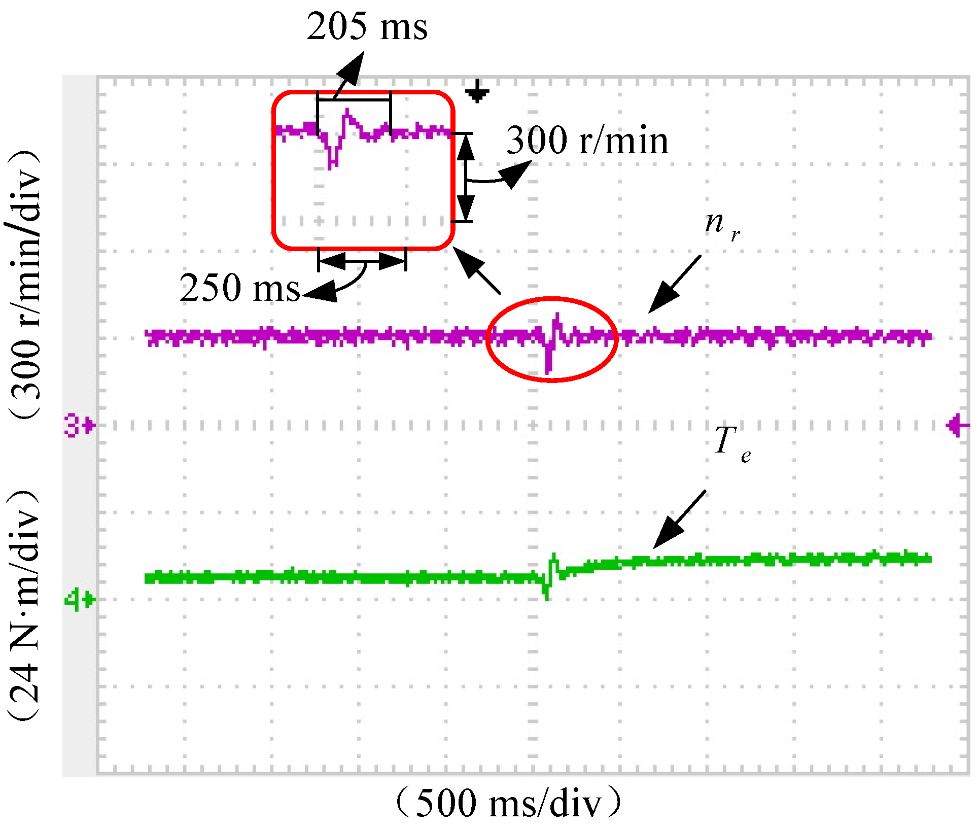 Energies 11 01919 g019 Energies 11 01919 g019