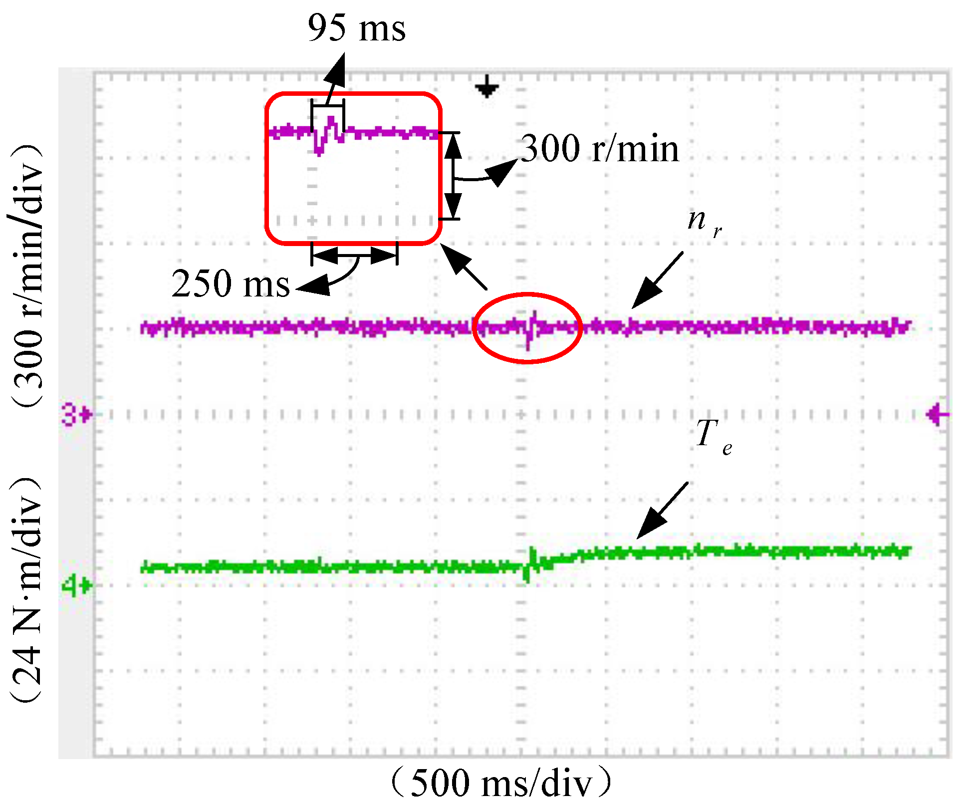 Energies 11 01919 g020 Energies 11 01919 g020