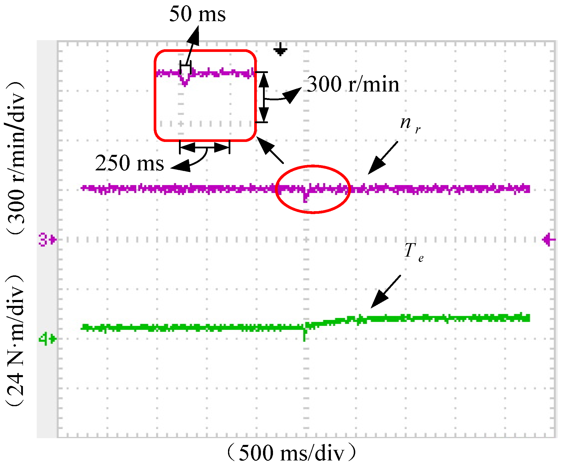Energies 11 01919 g021 Energies 11 01919 g021