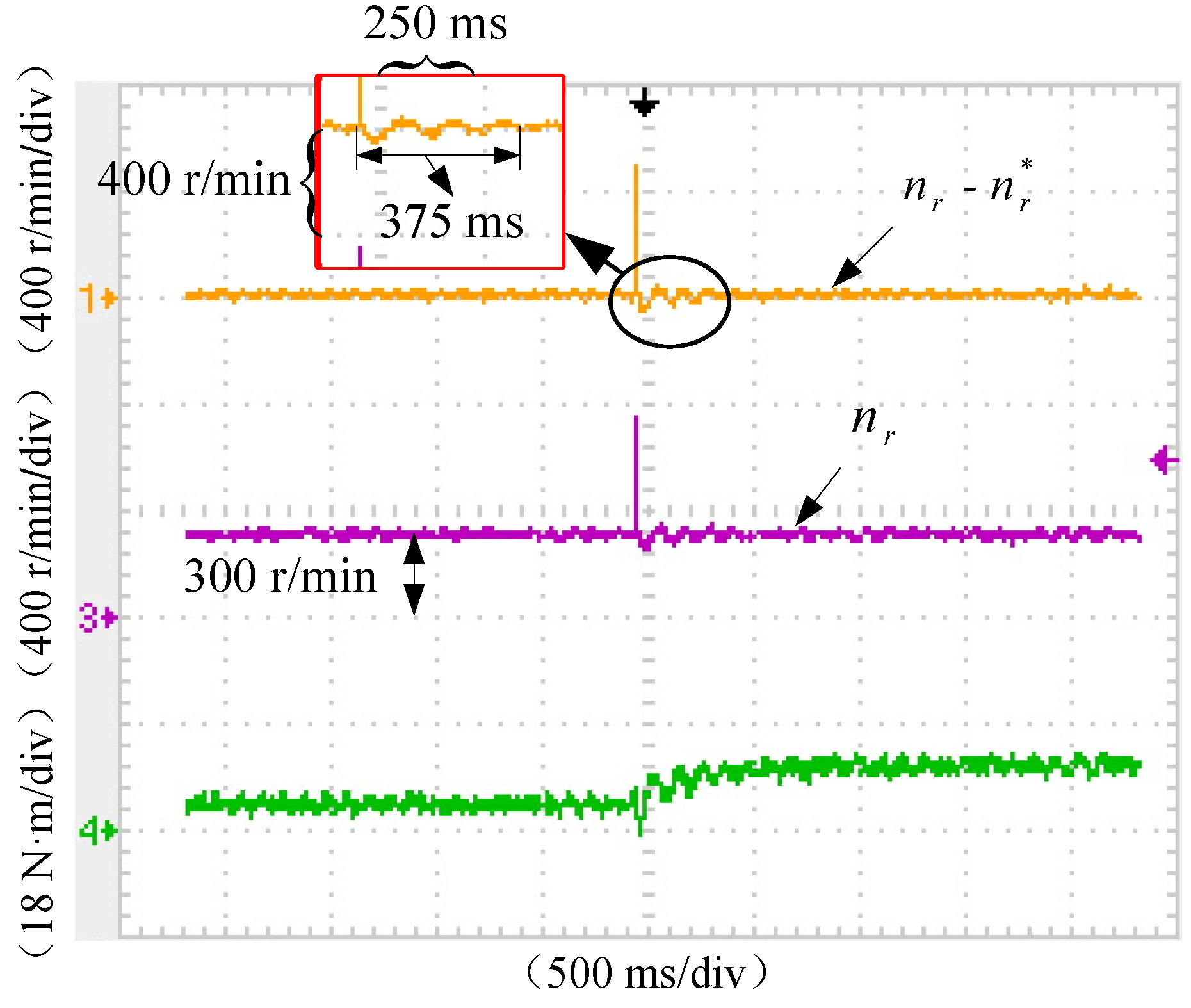 Energies 11 01919 g022 Energies 11 01919 g022