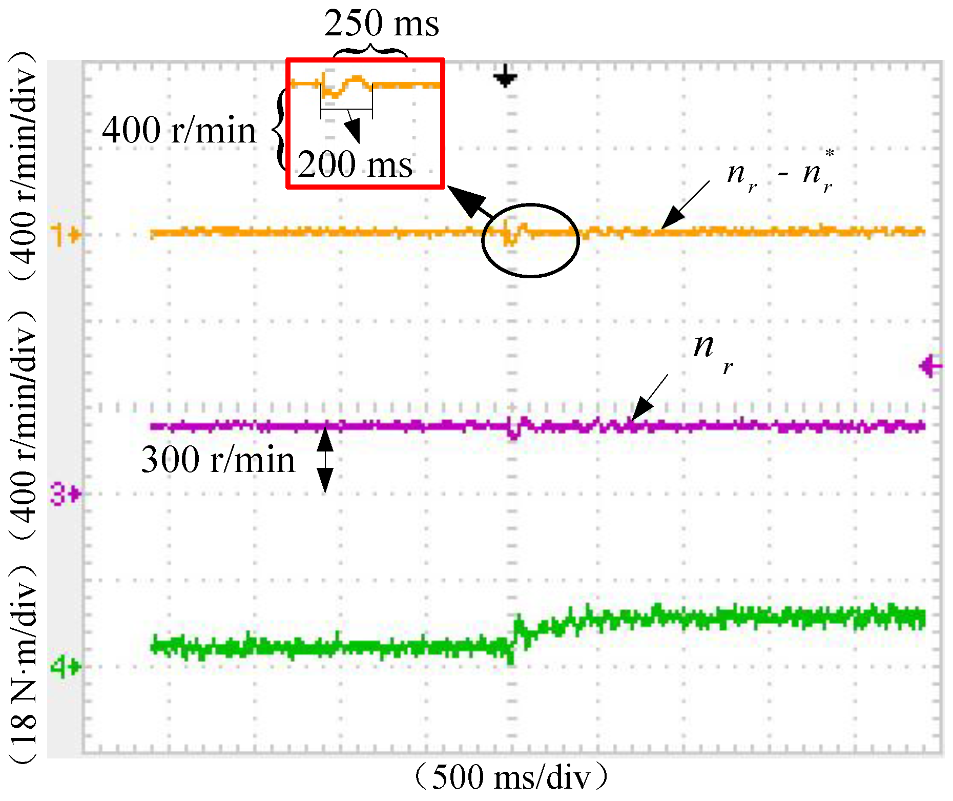 Energies 11 01919 g023 Energies 11 01919 g023