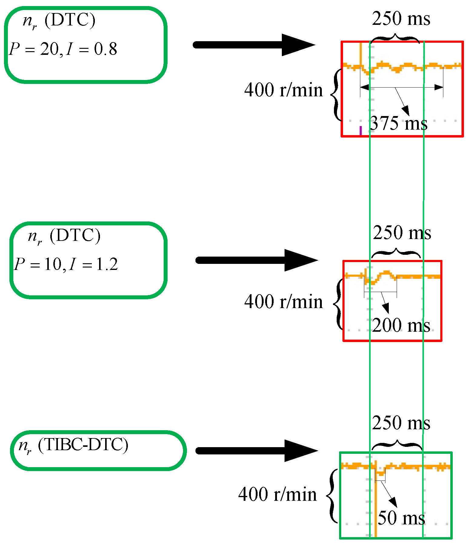 Energies 11 01919 g025 Energies 11 01919 g025