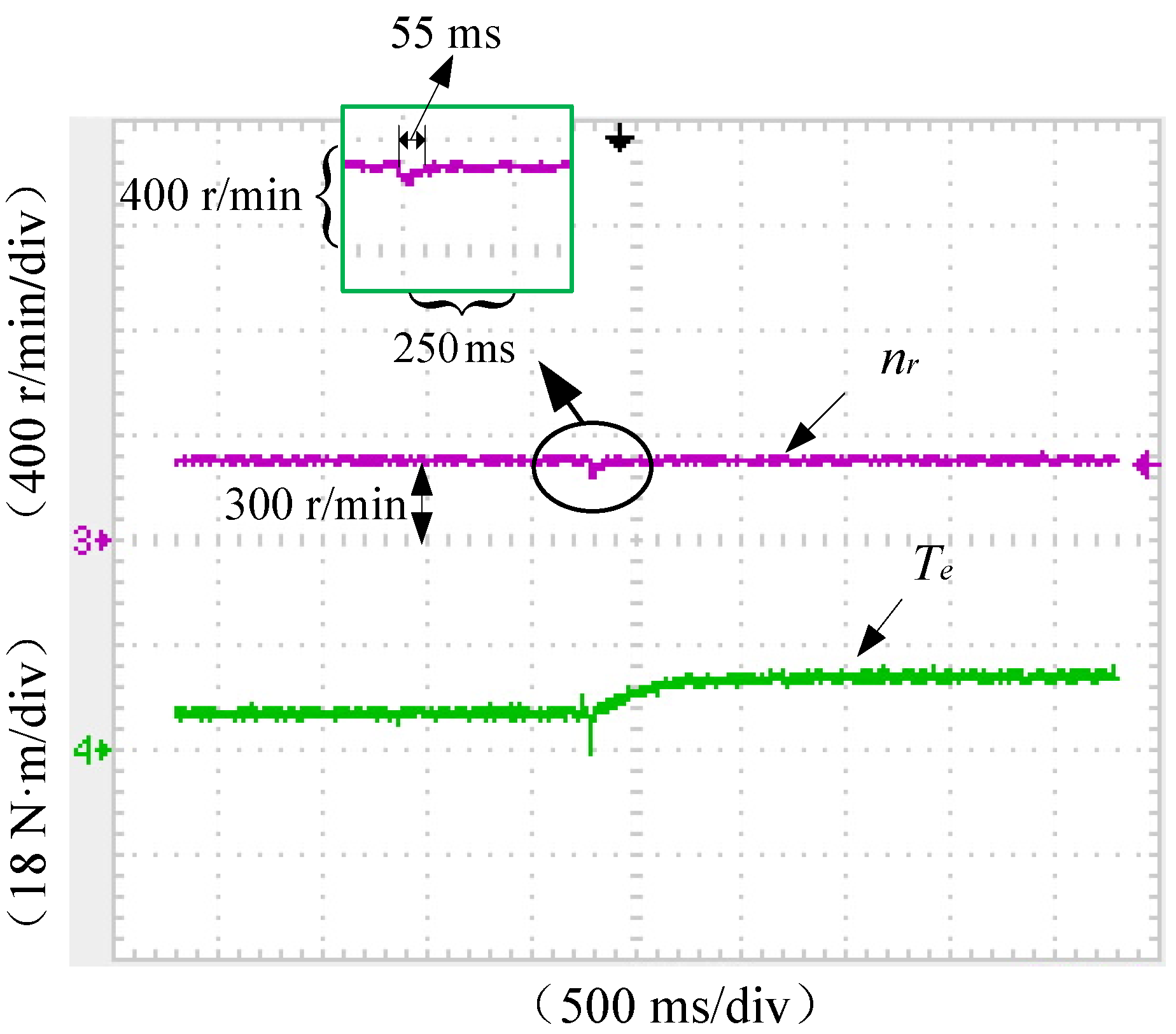 Energies 11 01919 g026 Energies 11 01919 g026