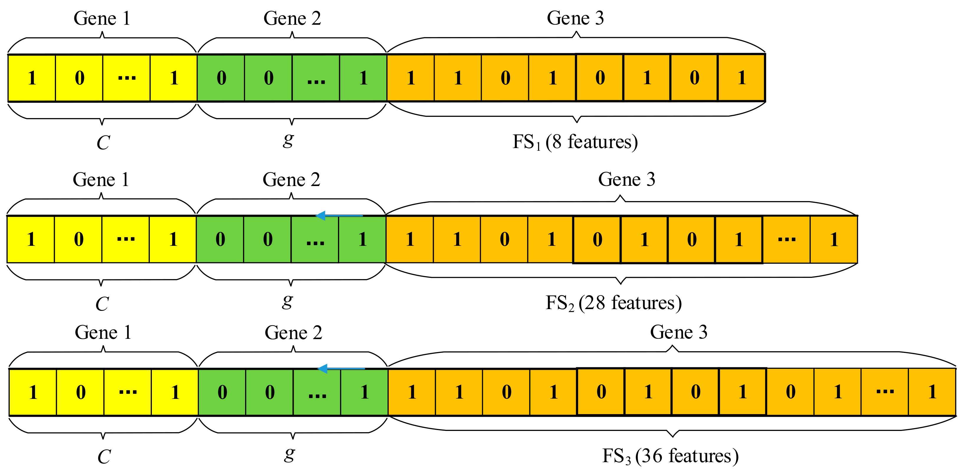 Energies 11 01922 g003 550