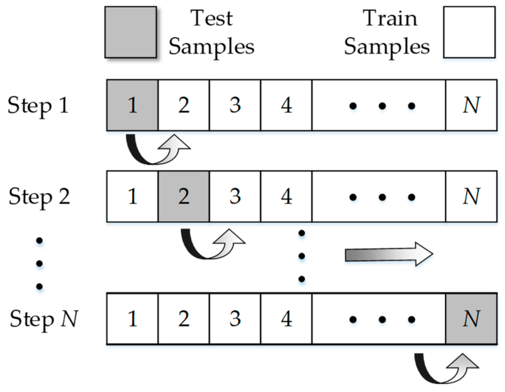 Energies 11 01922 g008 550