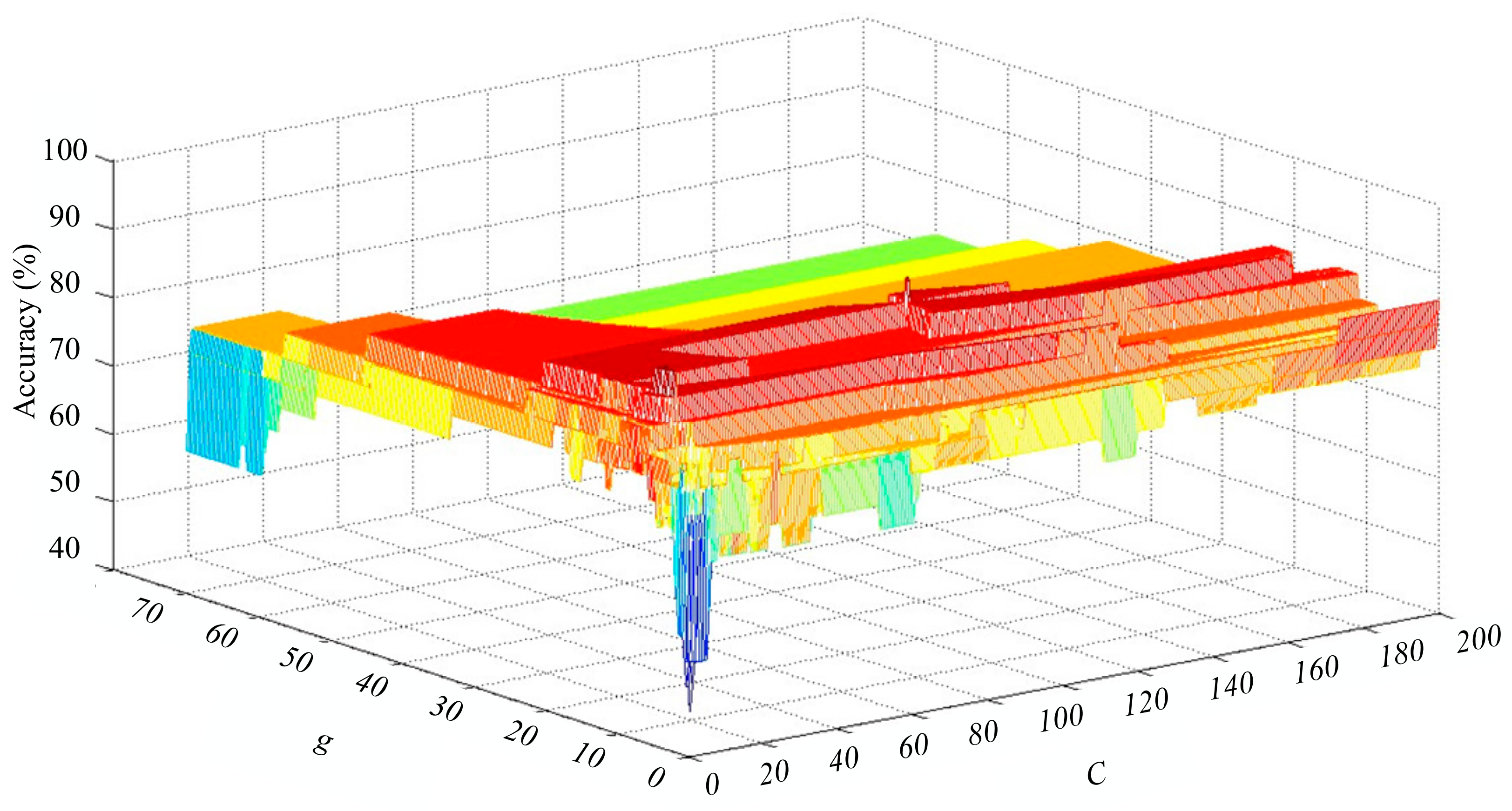 Energies 11 01922 g011 550