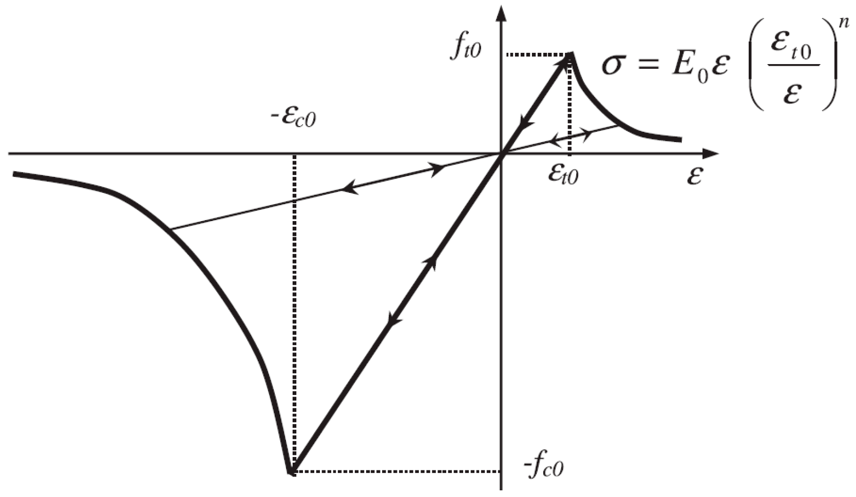 Energies 11 01923 g001 Energies 11 01923 g001