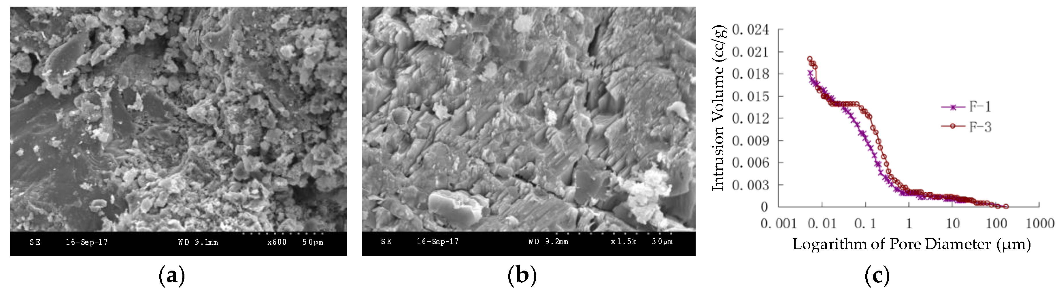 Energies 11 01923 g003 Energies 11 01923 g003