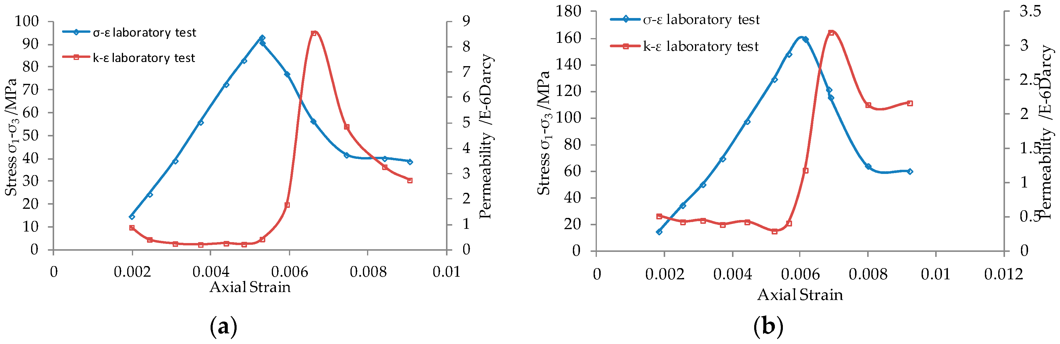 Energies 11 01923 g004 Energies 11 01923 g004