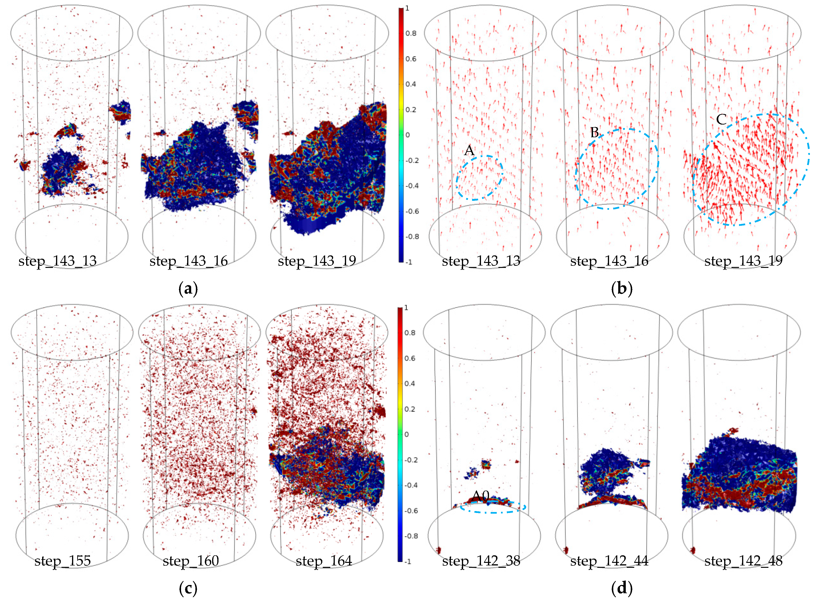 Energies 11 01923 g006 Energies 11 01923 g006