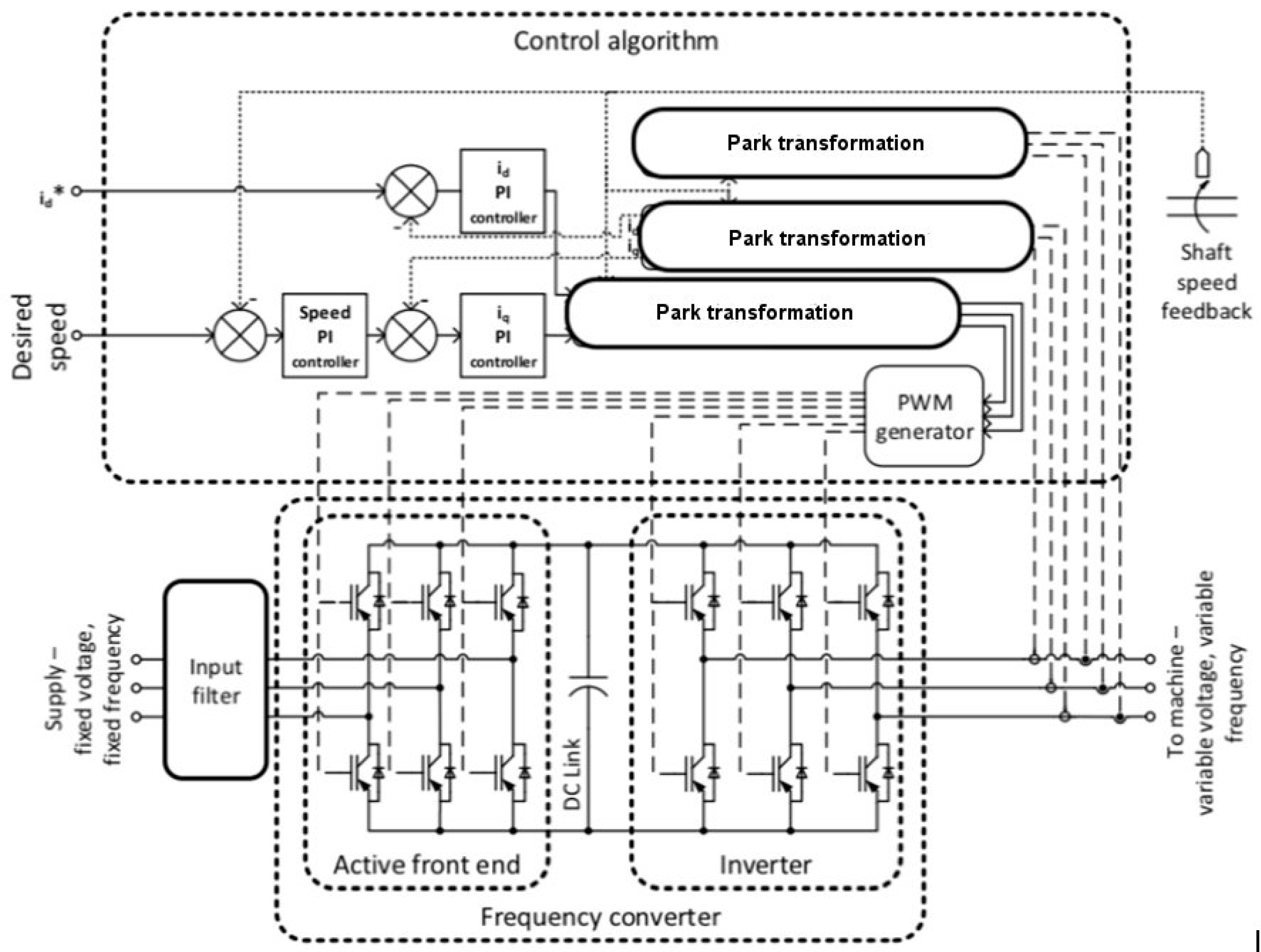 Energies 11 01924 g002 Energies 11 01924 g002