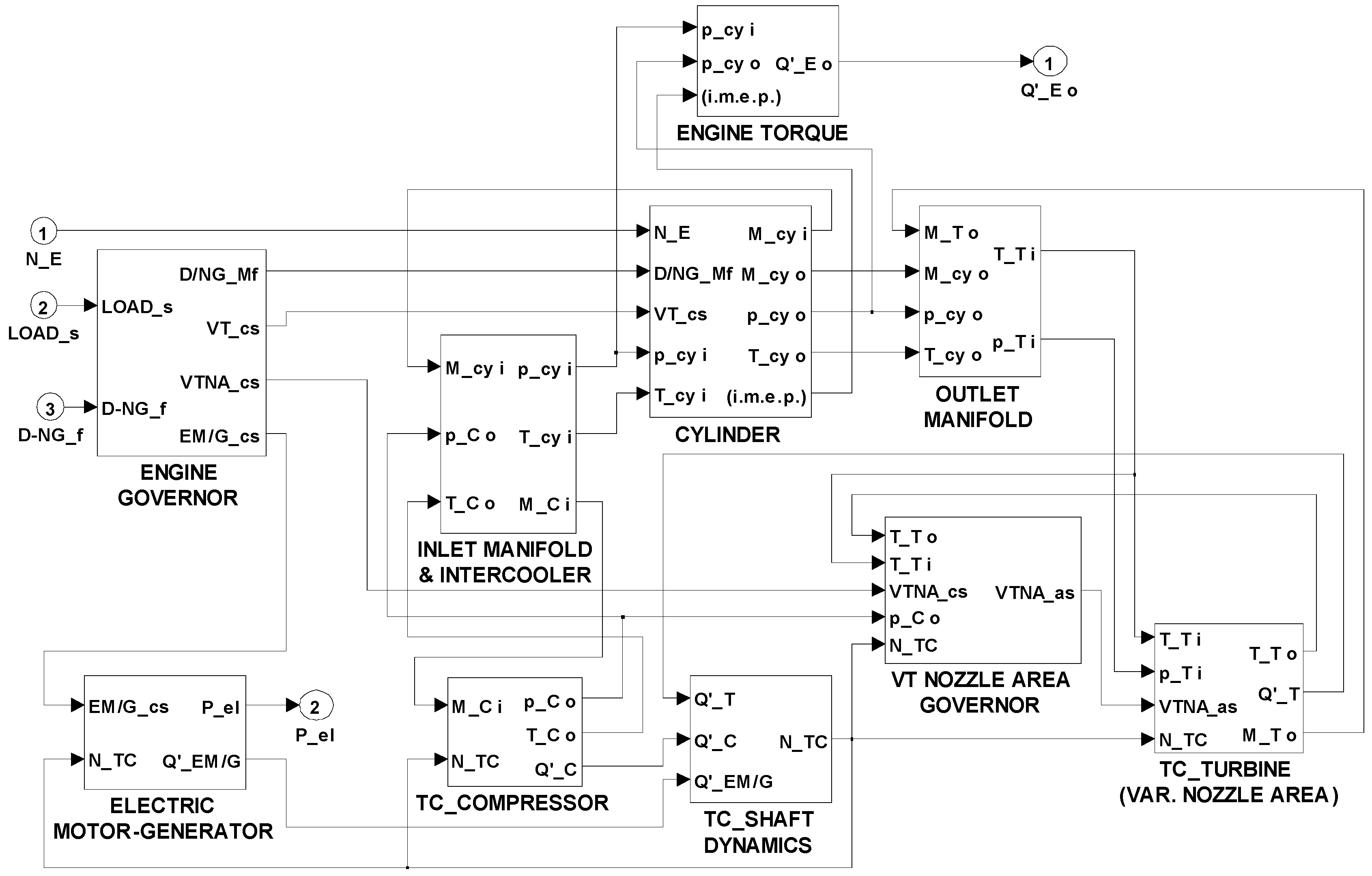 Energies 11 01924 g003 Energies 11 01924 g003