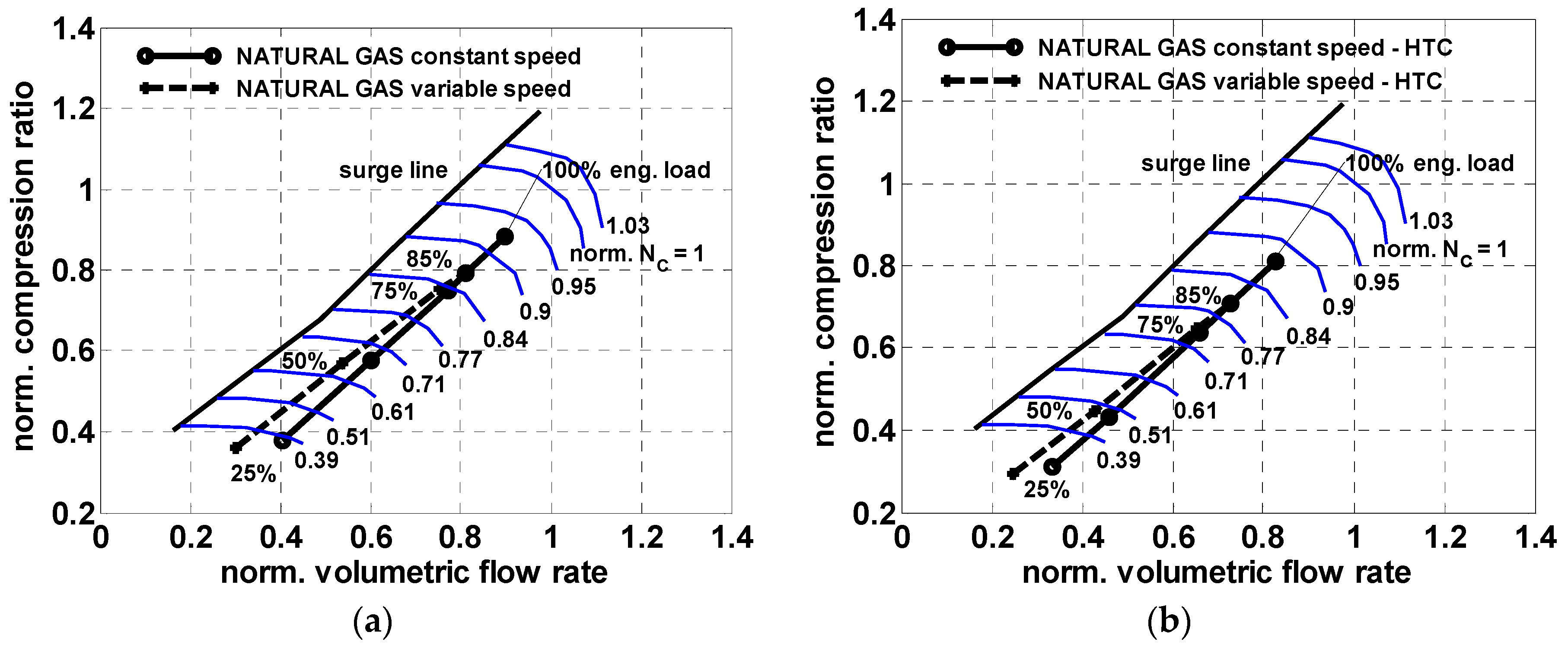 Energies 11 01924 g006 Energies 11 01924 g006