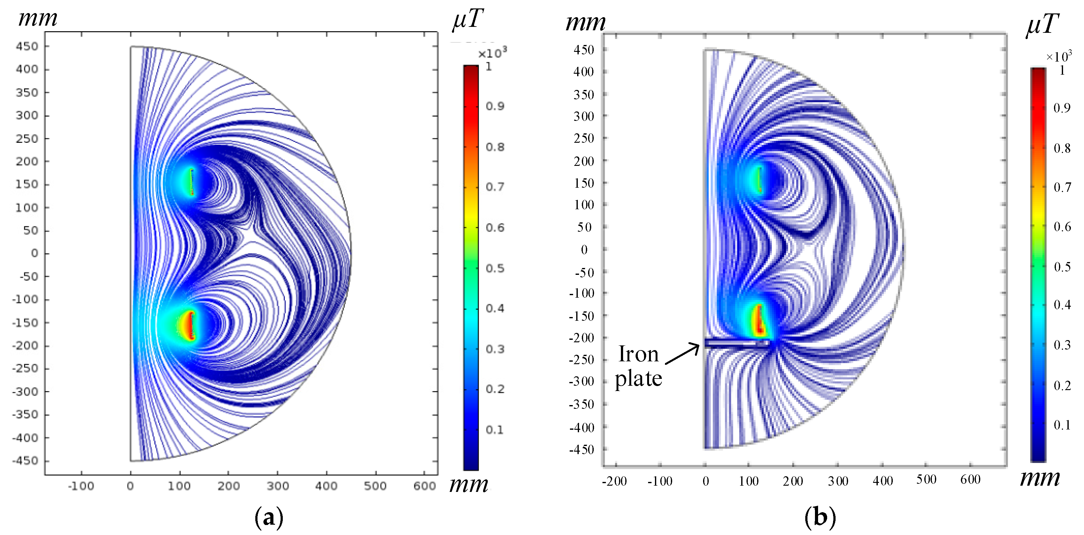 Energies 11 01926 g005