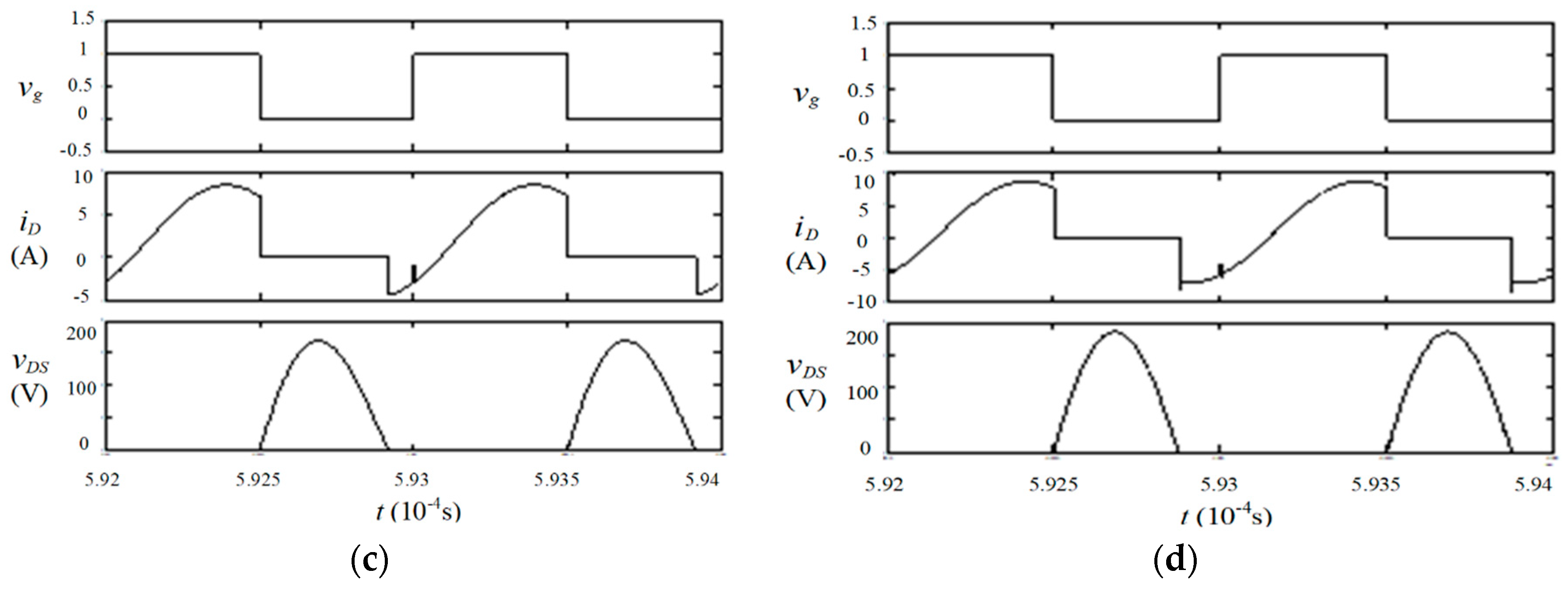 Energies 11 01926 g008b