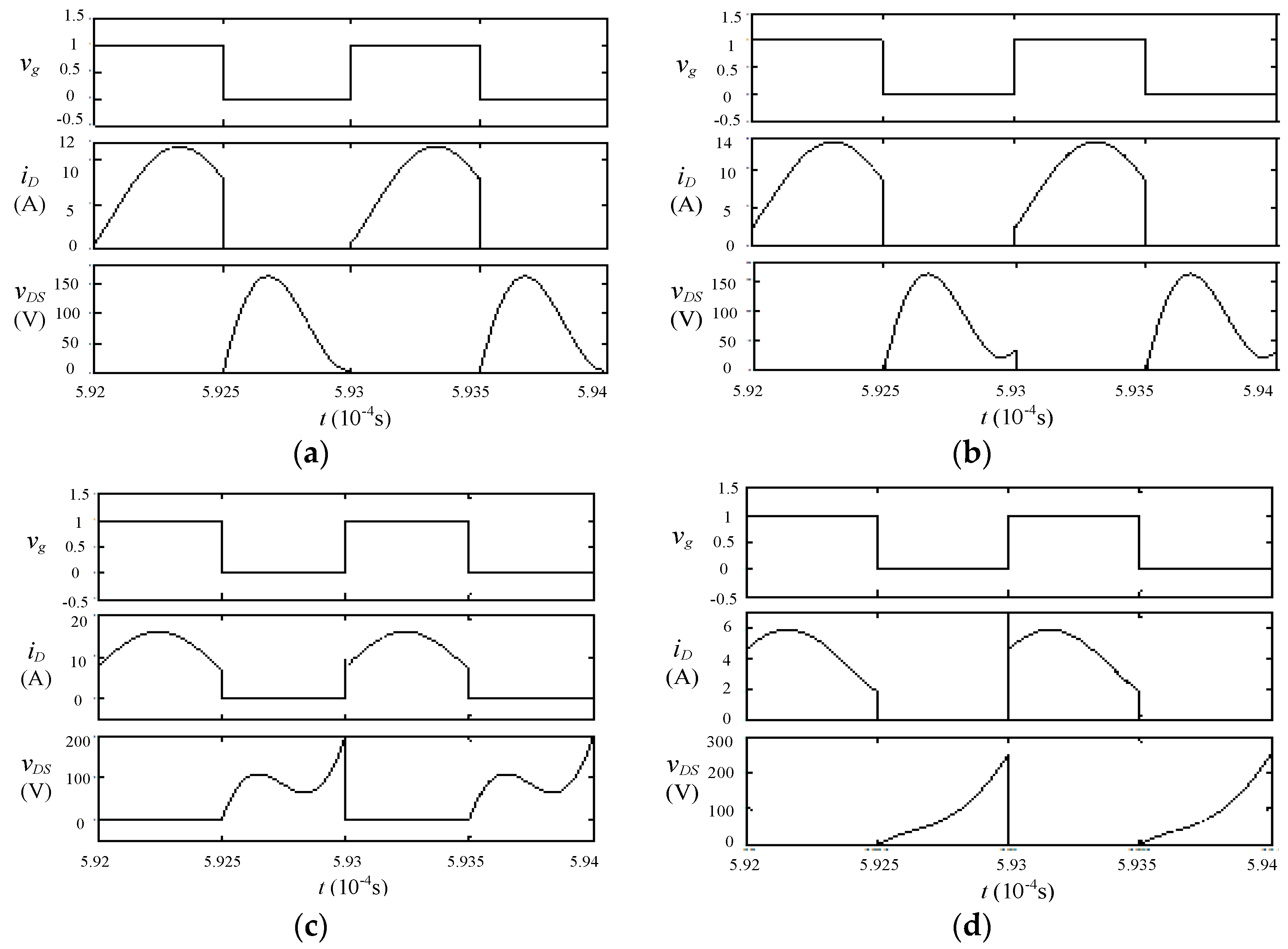 Energies 11 01926 g010
