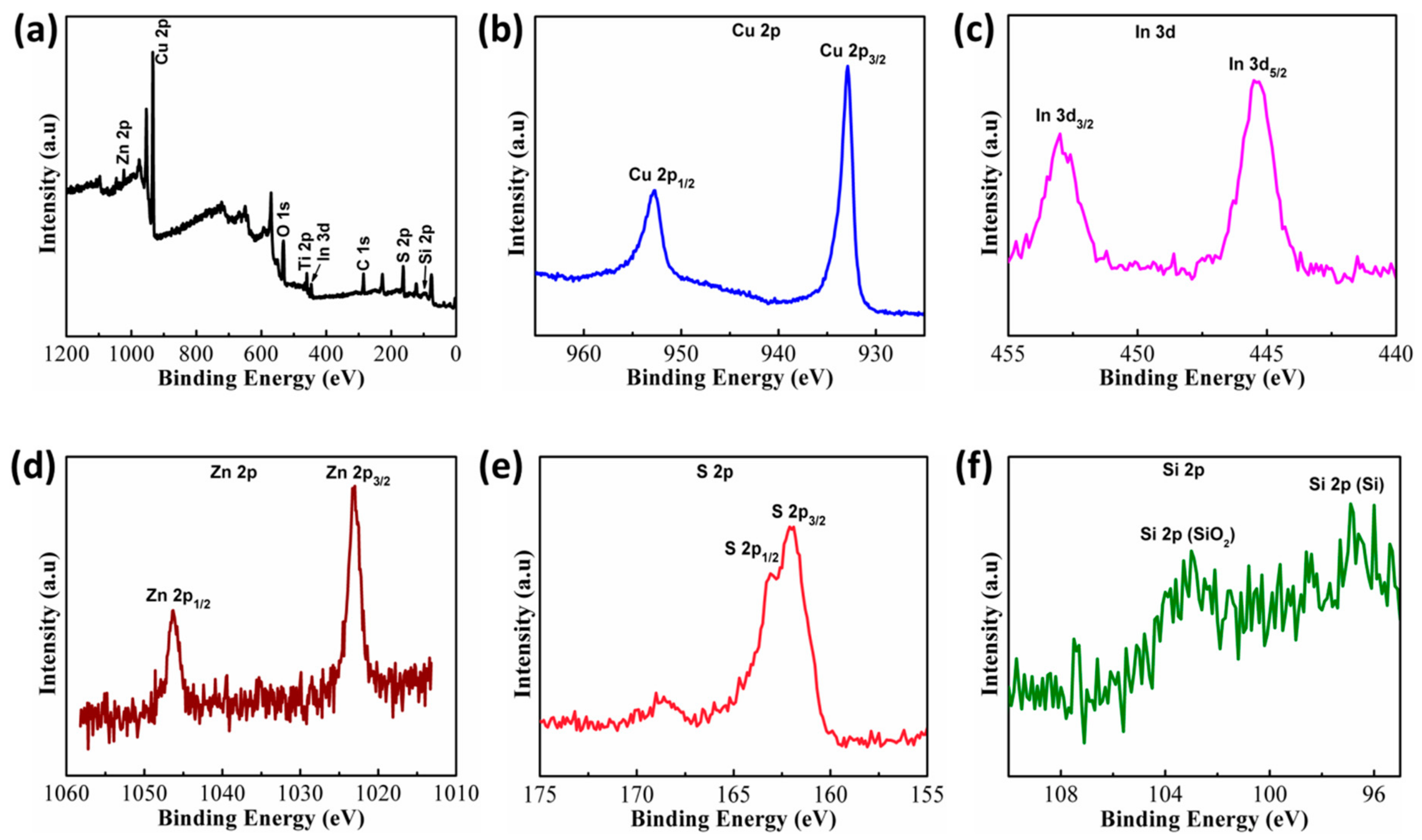 Energies 11 01931 g003 Energies 11 01931 g003