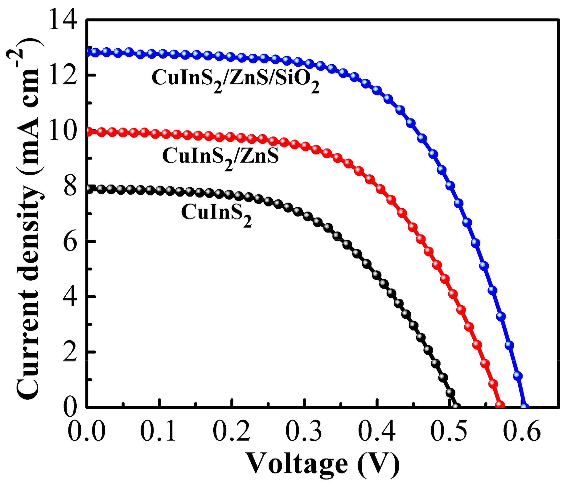 Energies 11 01931 g004 Energies 11 01931 g004