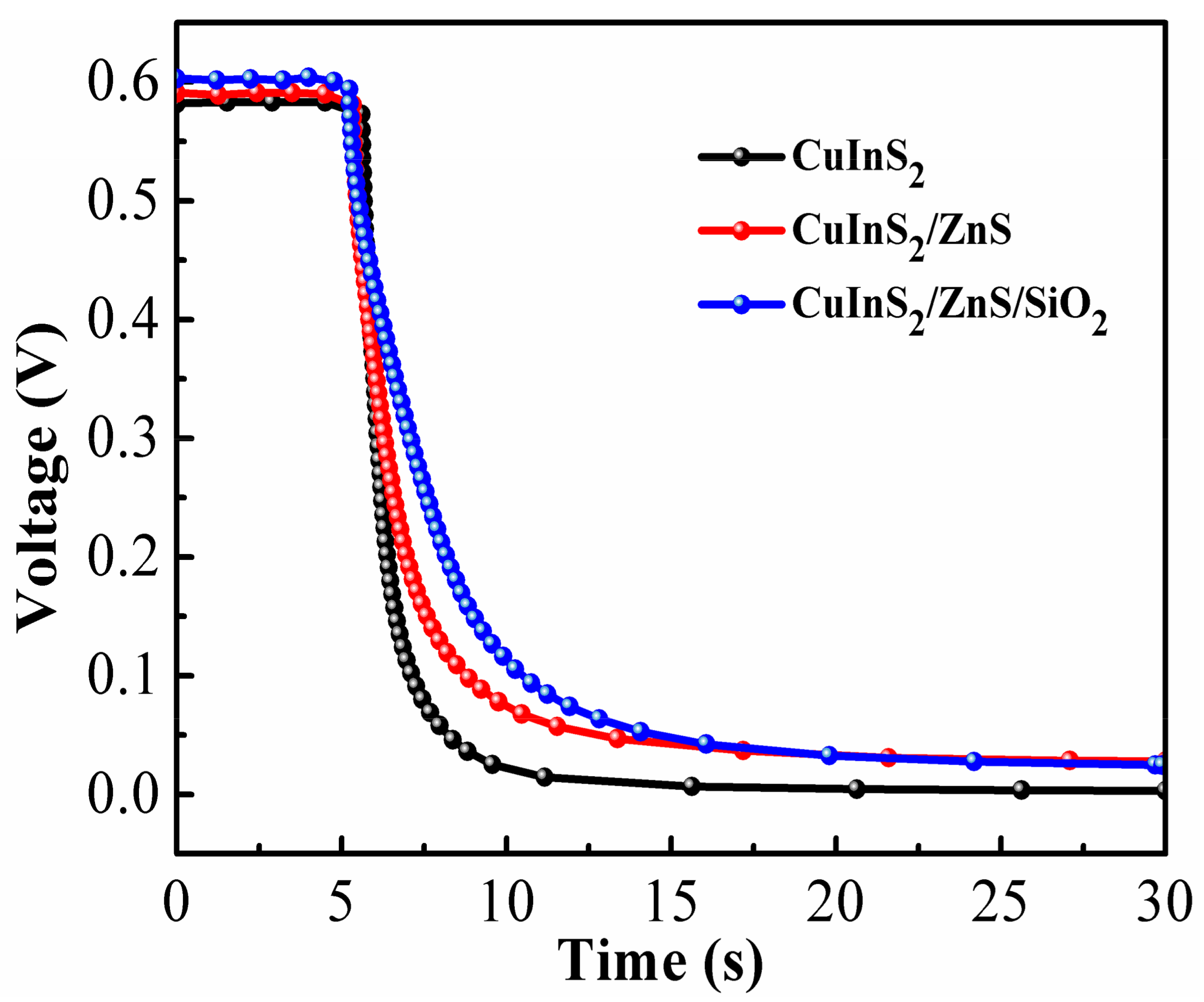 Energies 11 01931 g006 Energies 11 01931 g006