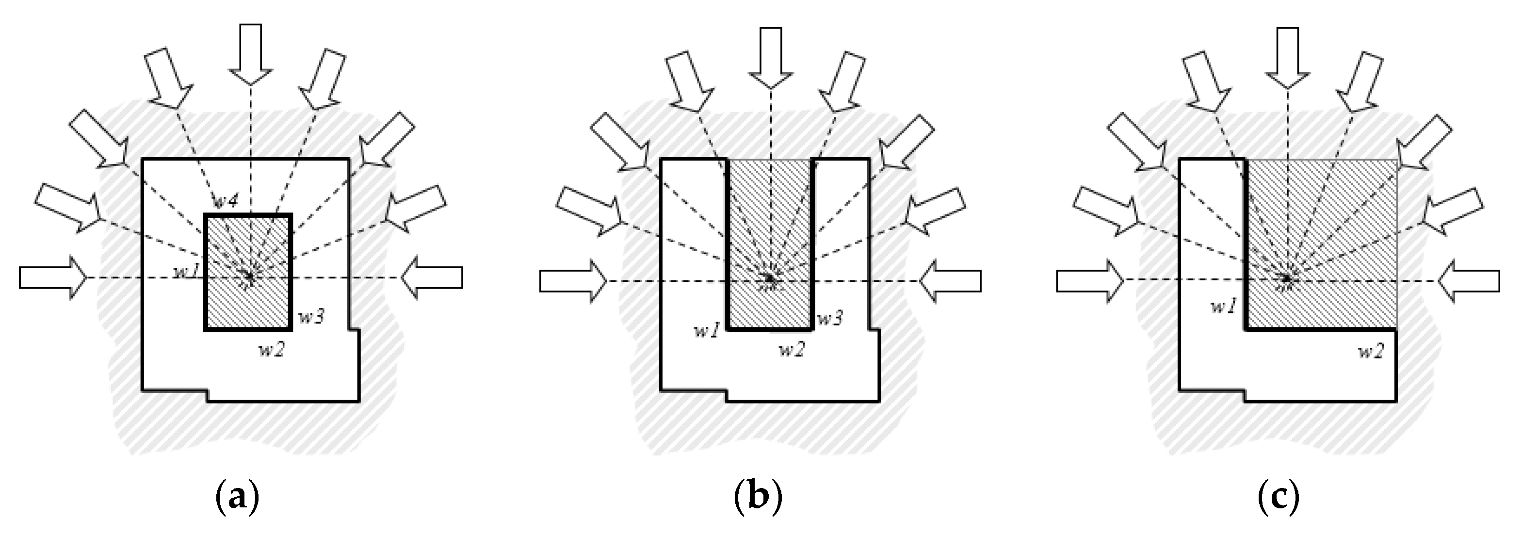 Energies 11 01932 g002