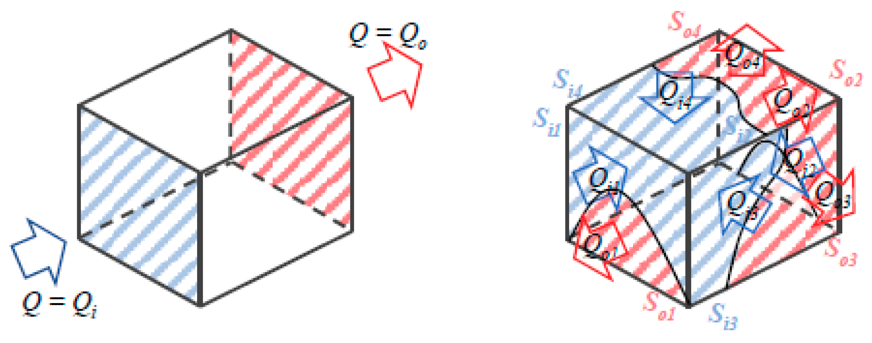 Energies 11 01932 g004