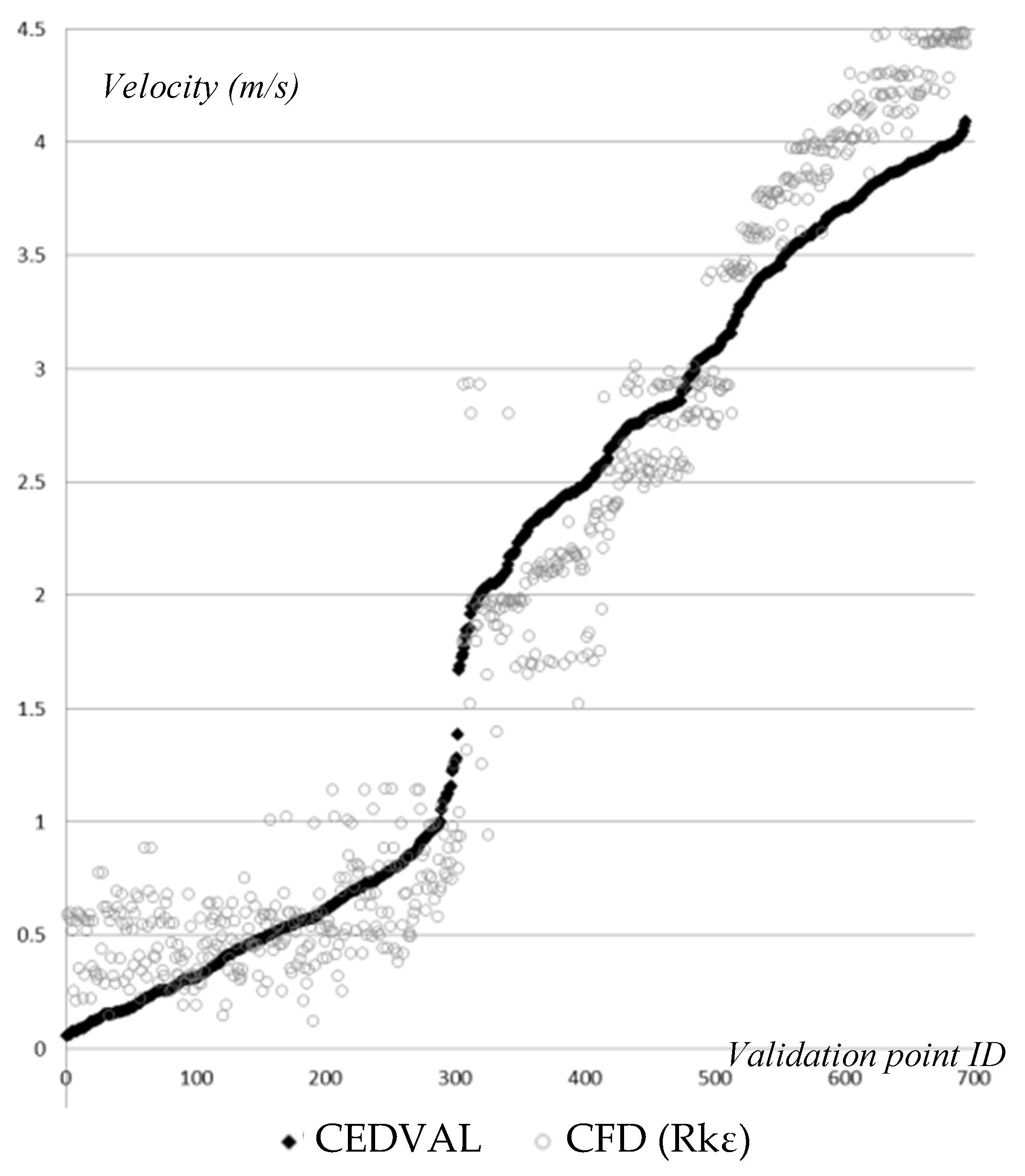 Energies 11 01932 g008
