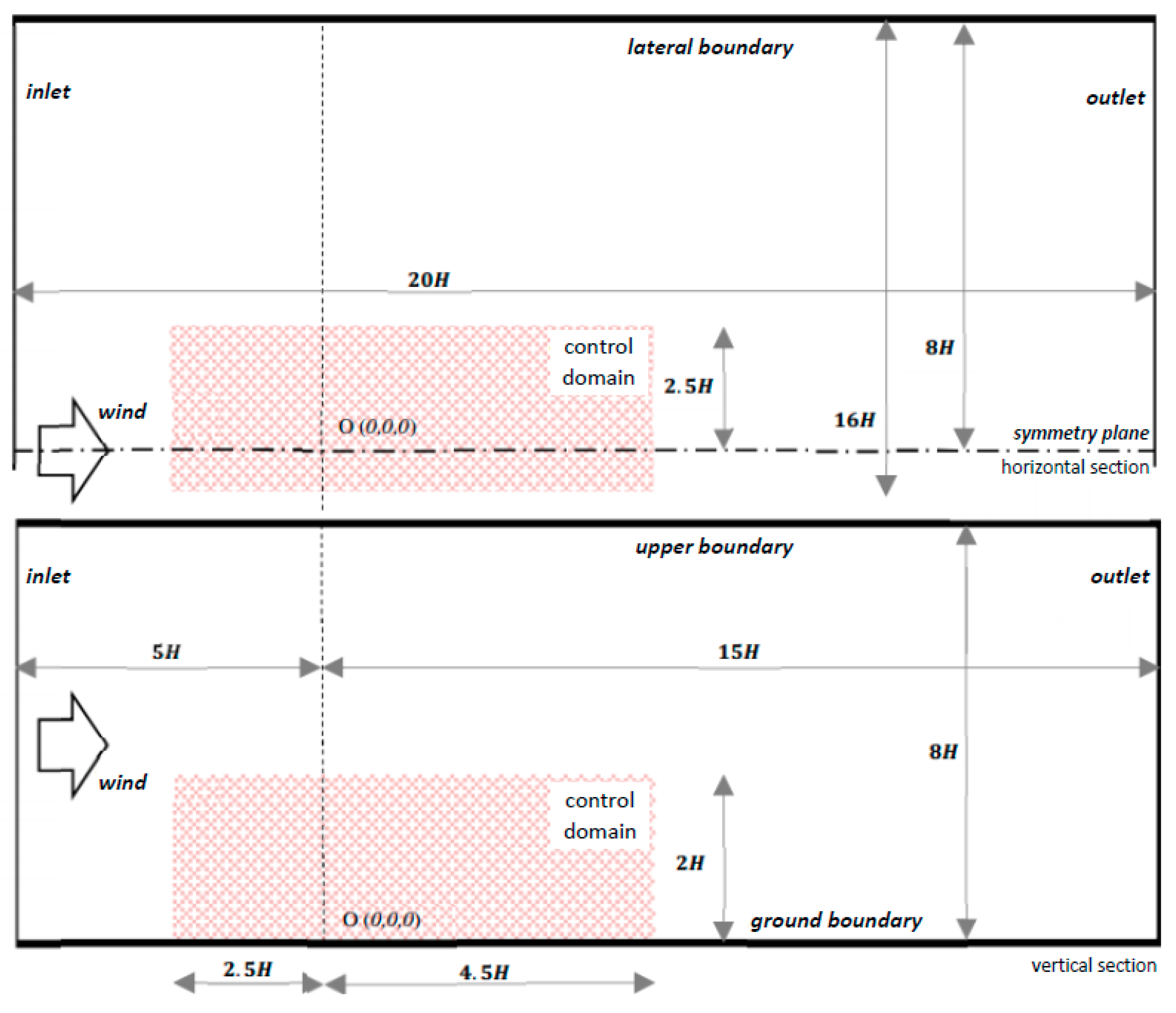 Energies 11 01932 g009