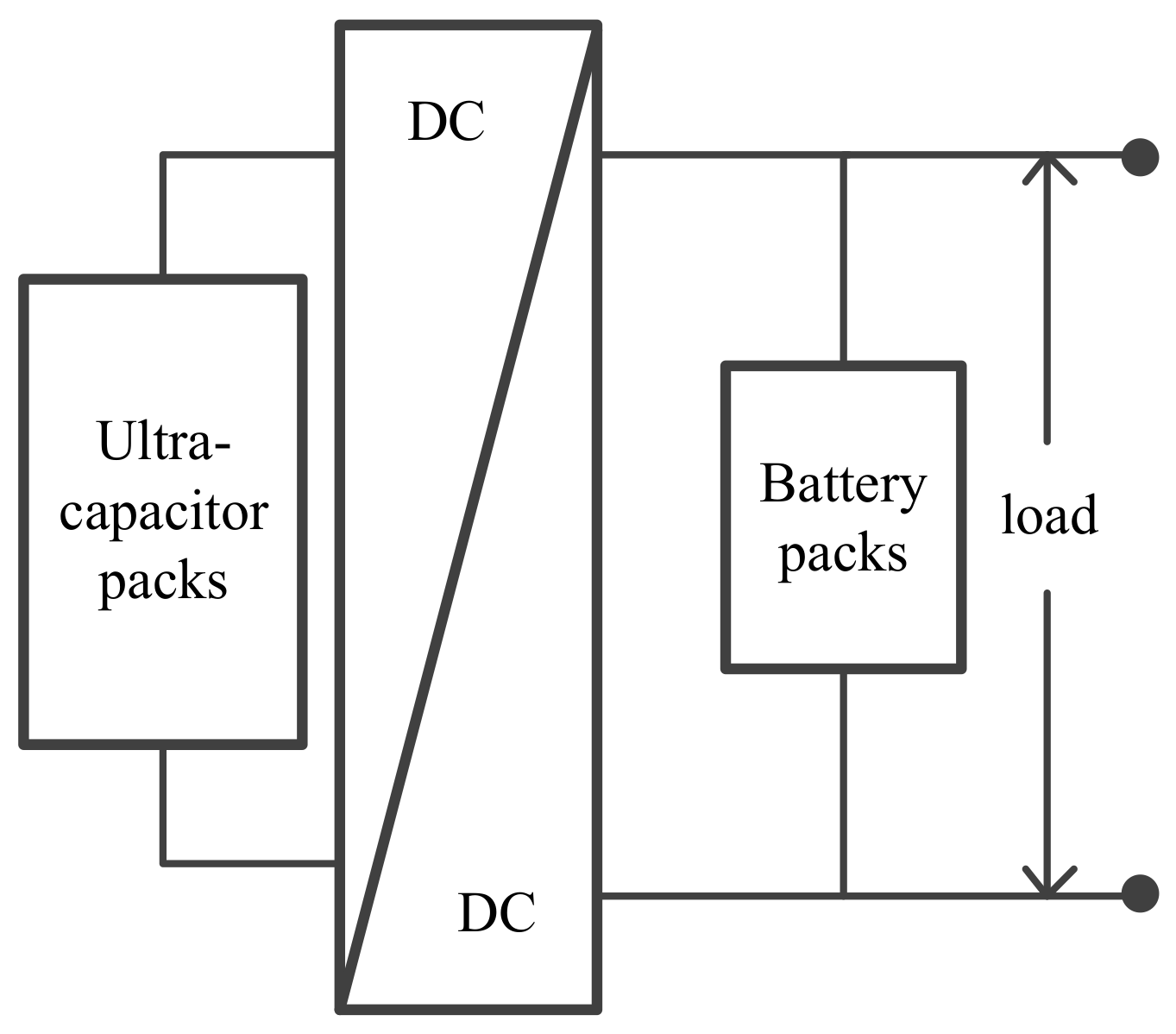 Energies 11 01933 g001 Energies 11 01933 g001