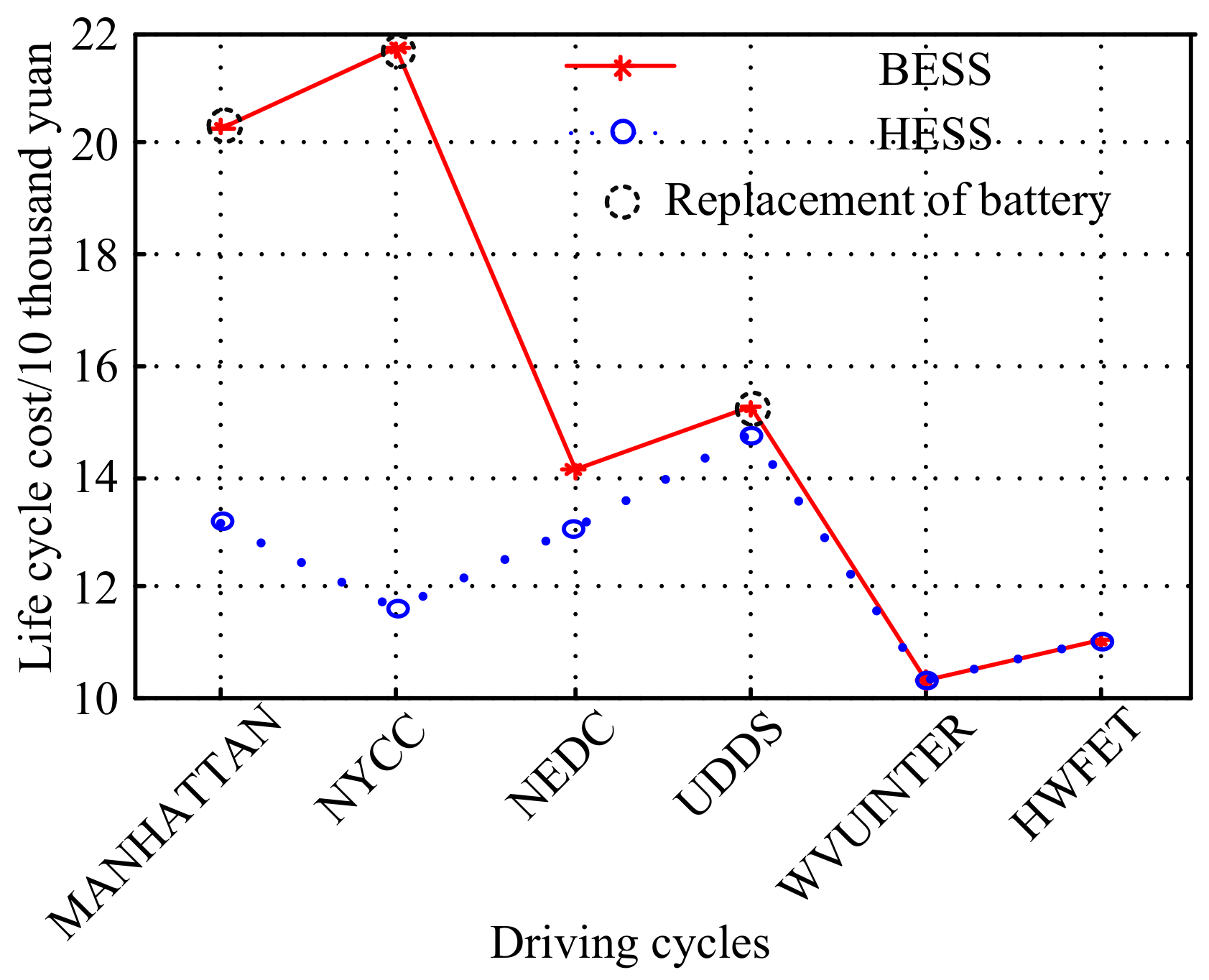 Energies 11 01933 g004 Energies 11 01933 g004