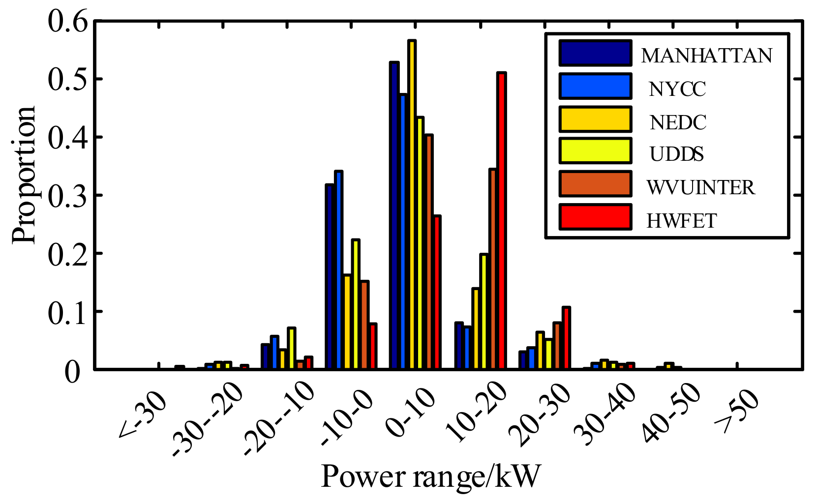 Energies 11 01933 g005 Energies 11 01933 g005