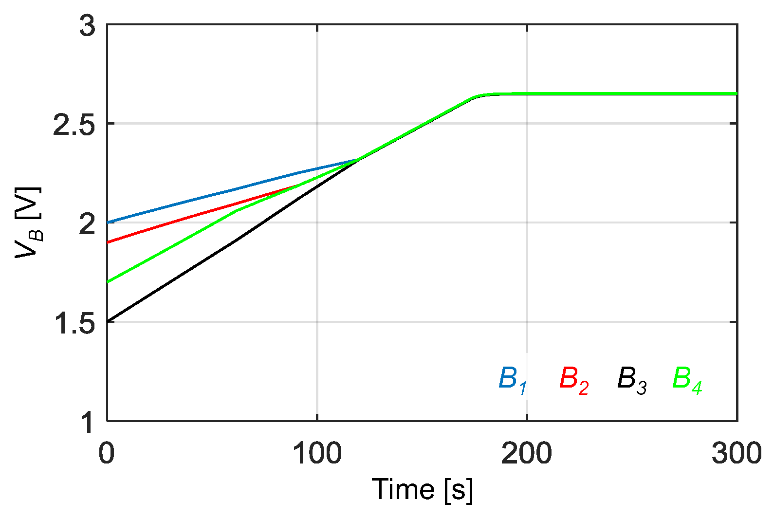 Energies 11 01934 g013