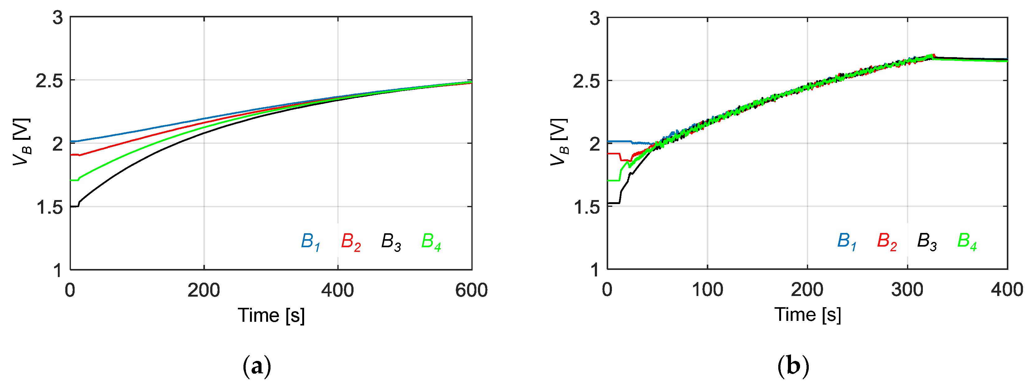 Energies 11 01934 g015