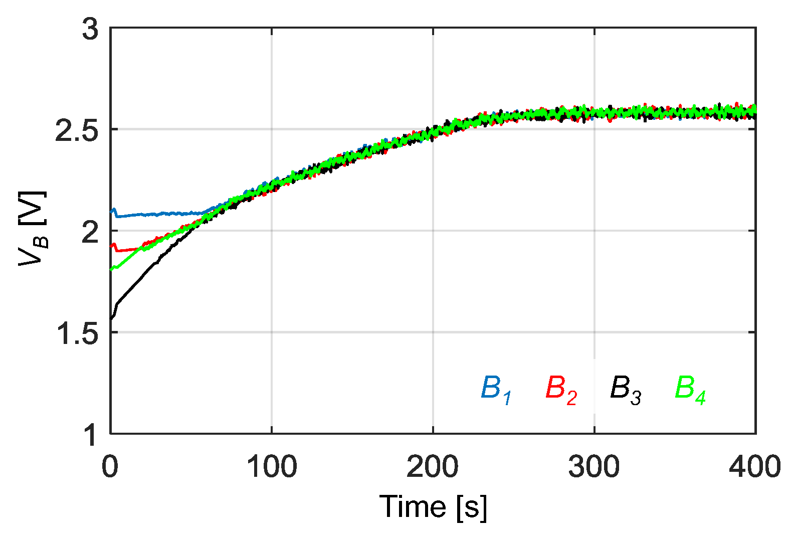 Energies 11 01934 g018