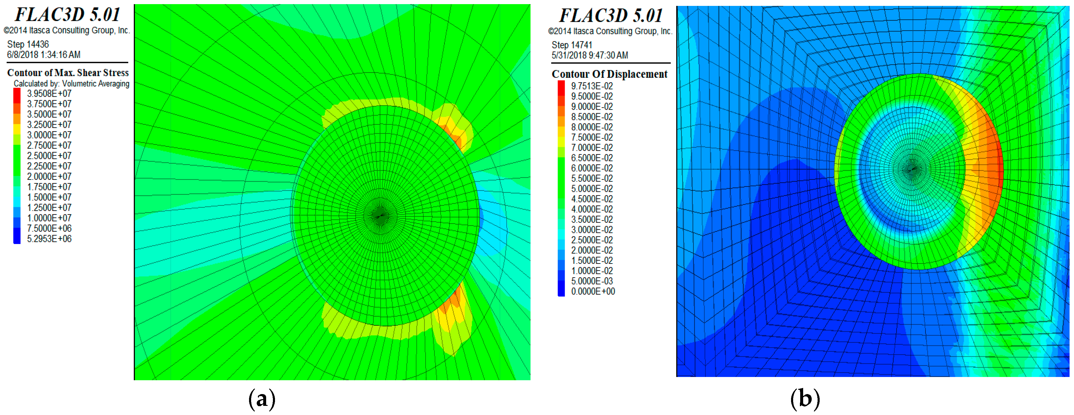 Energies 11 01935 g013