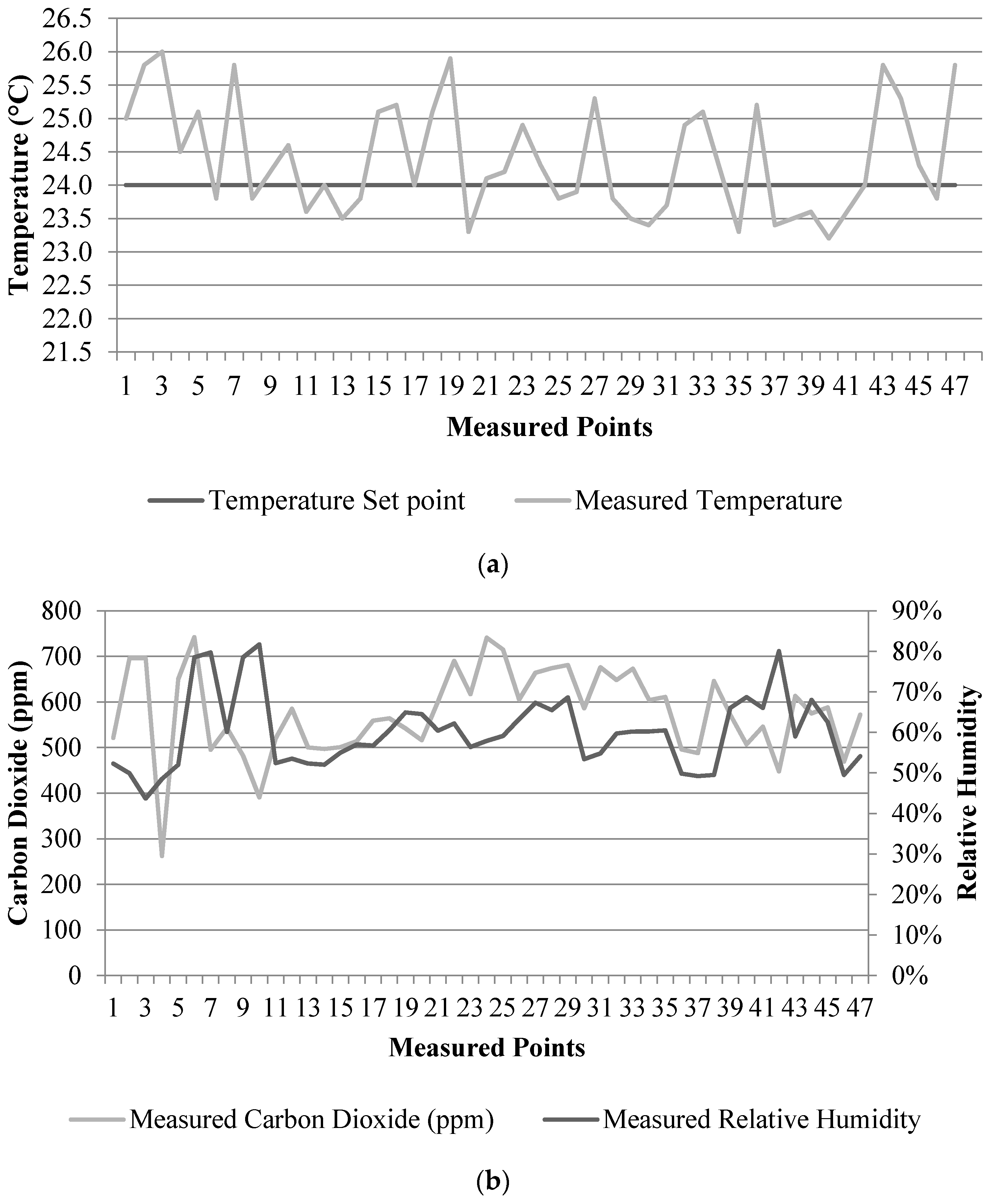 Energies 11 01936 g003
