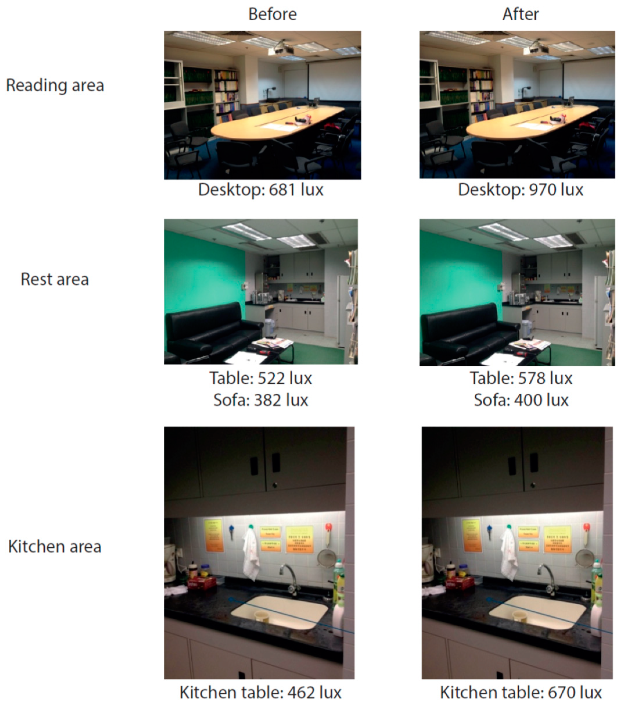 Energies 11 01936 g010