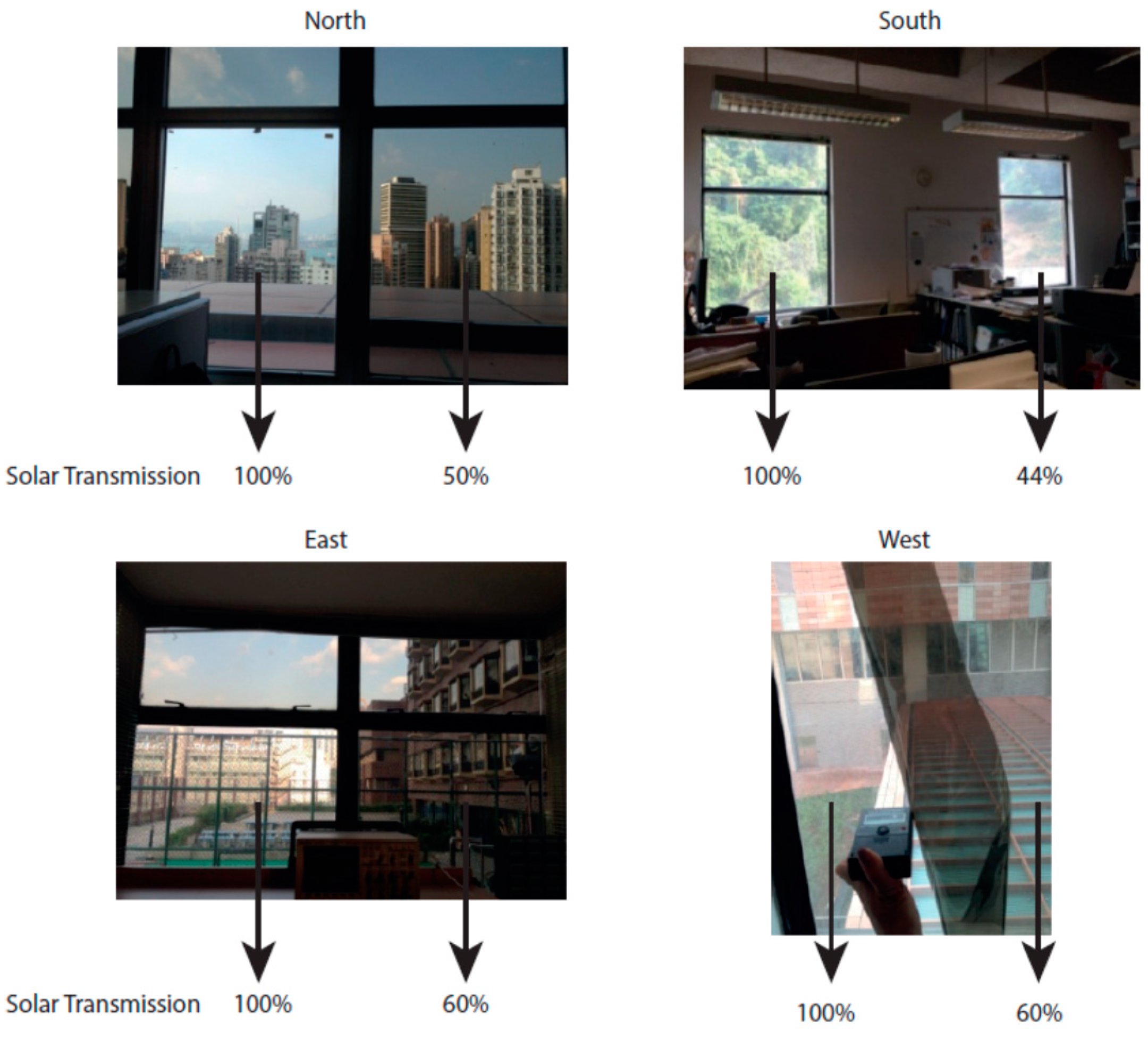 Energies 11 01936 g011