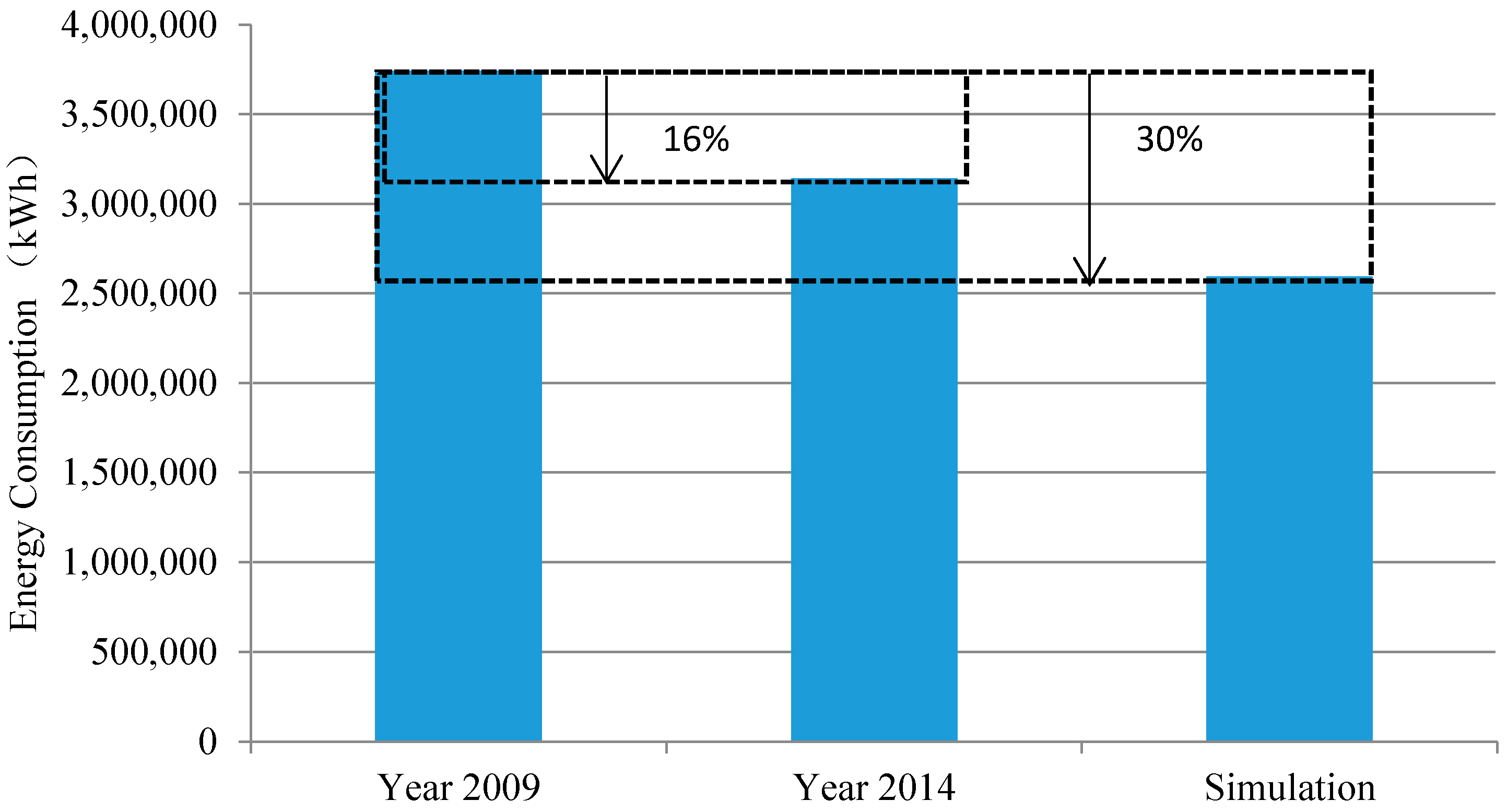 Energies 11 01936 g013