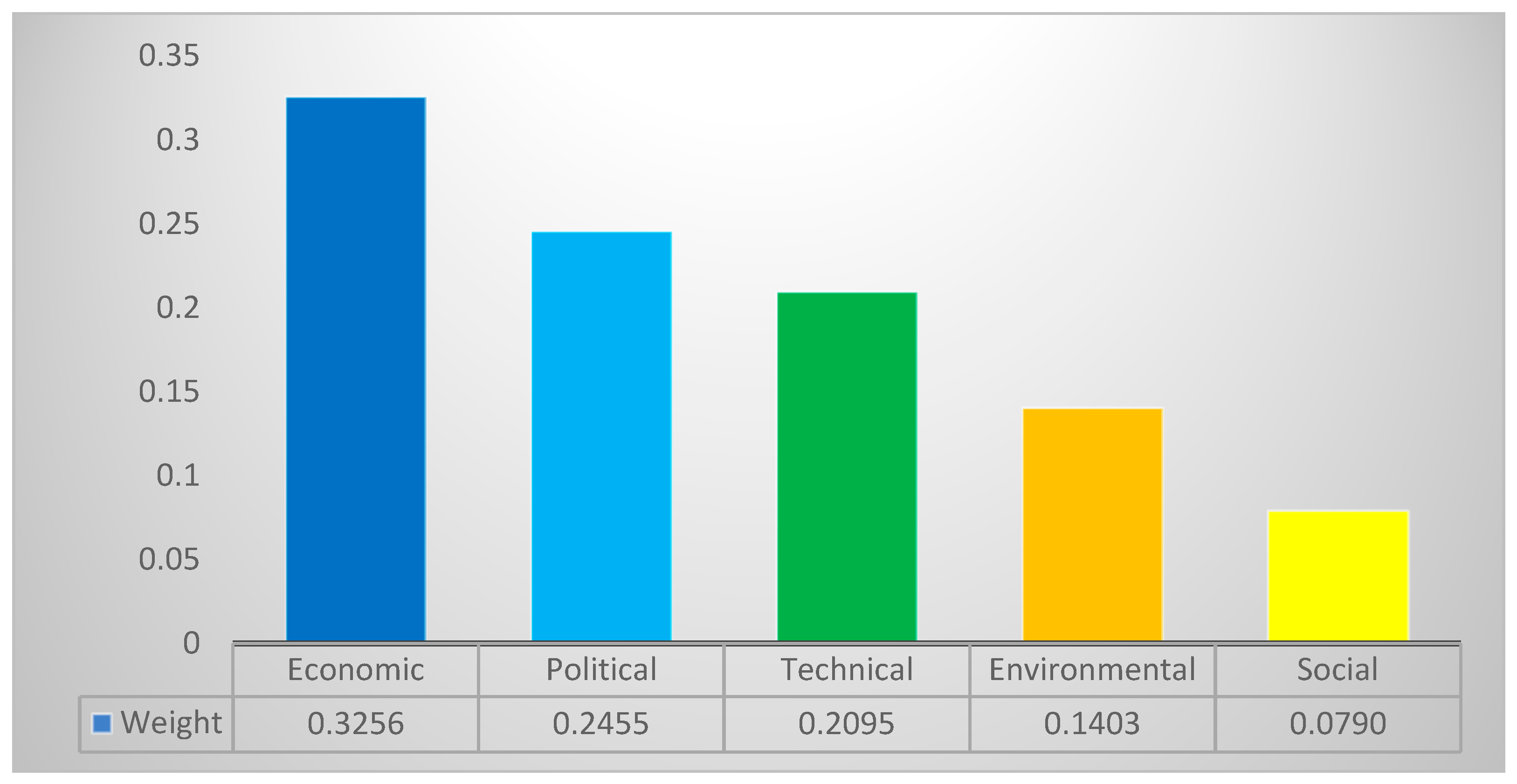 Energies 11 01940 g003