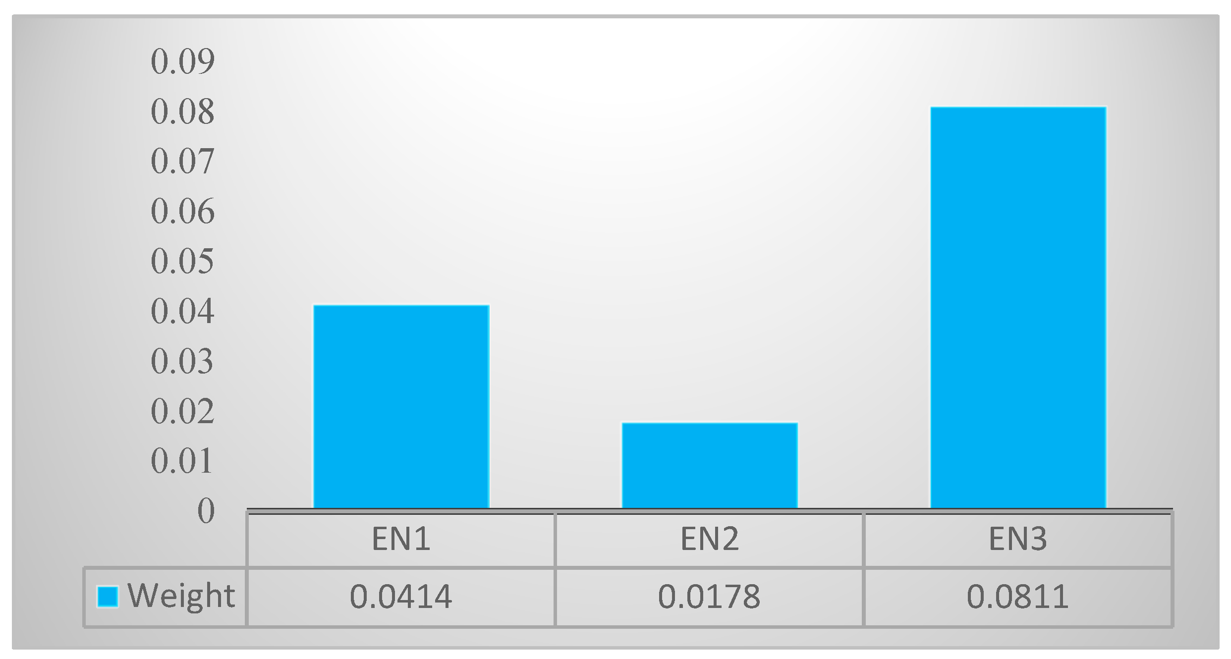 Energies 11 01940 g005