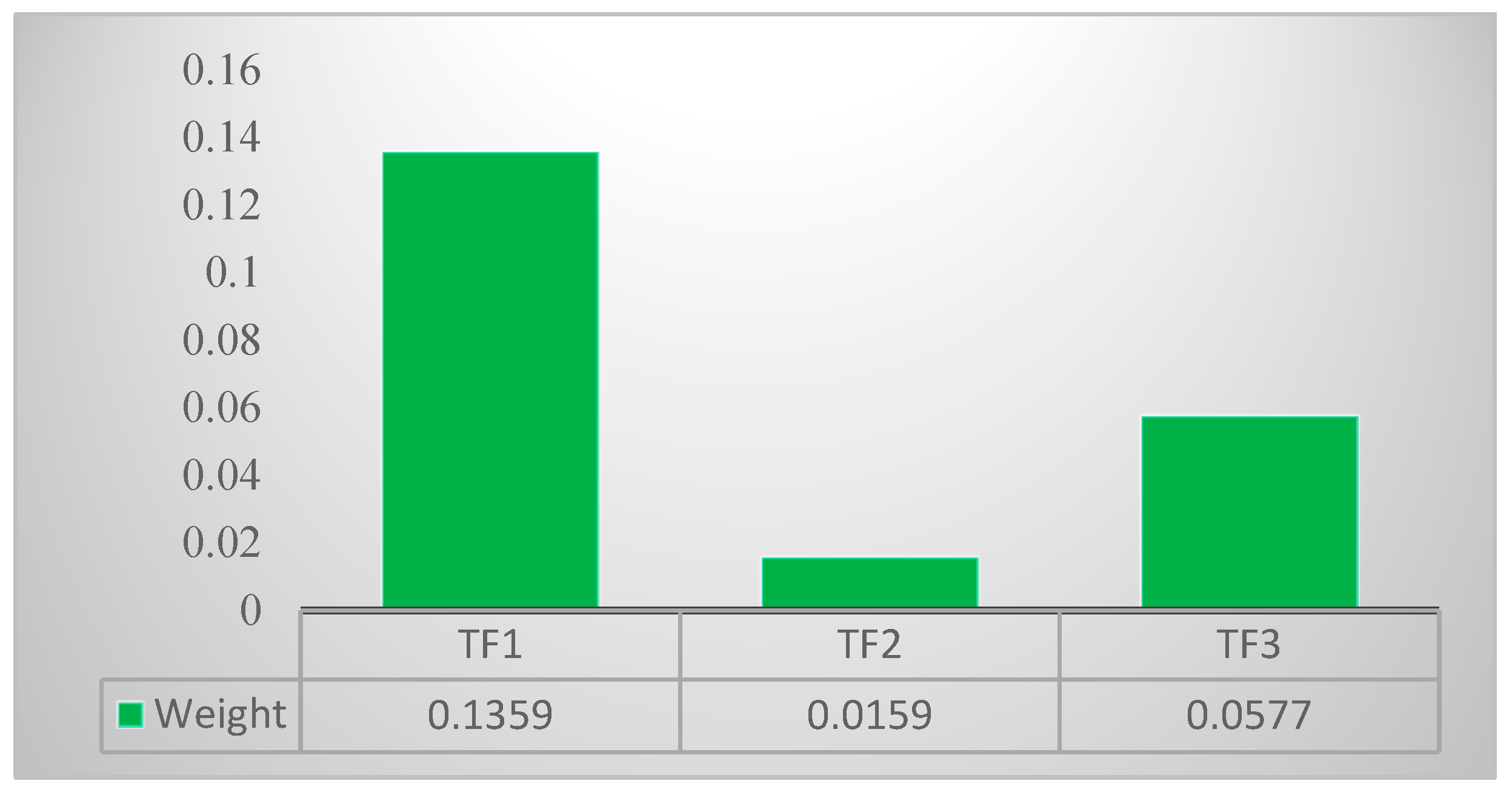 Energies 11 01940 g006