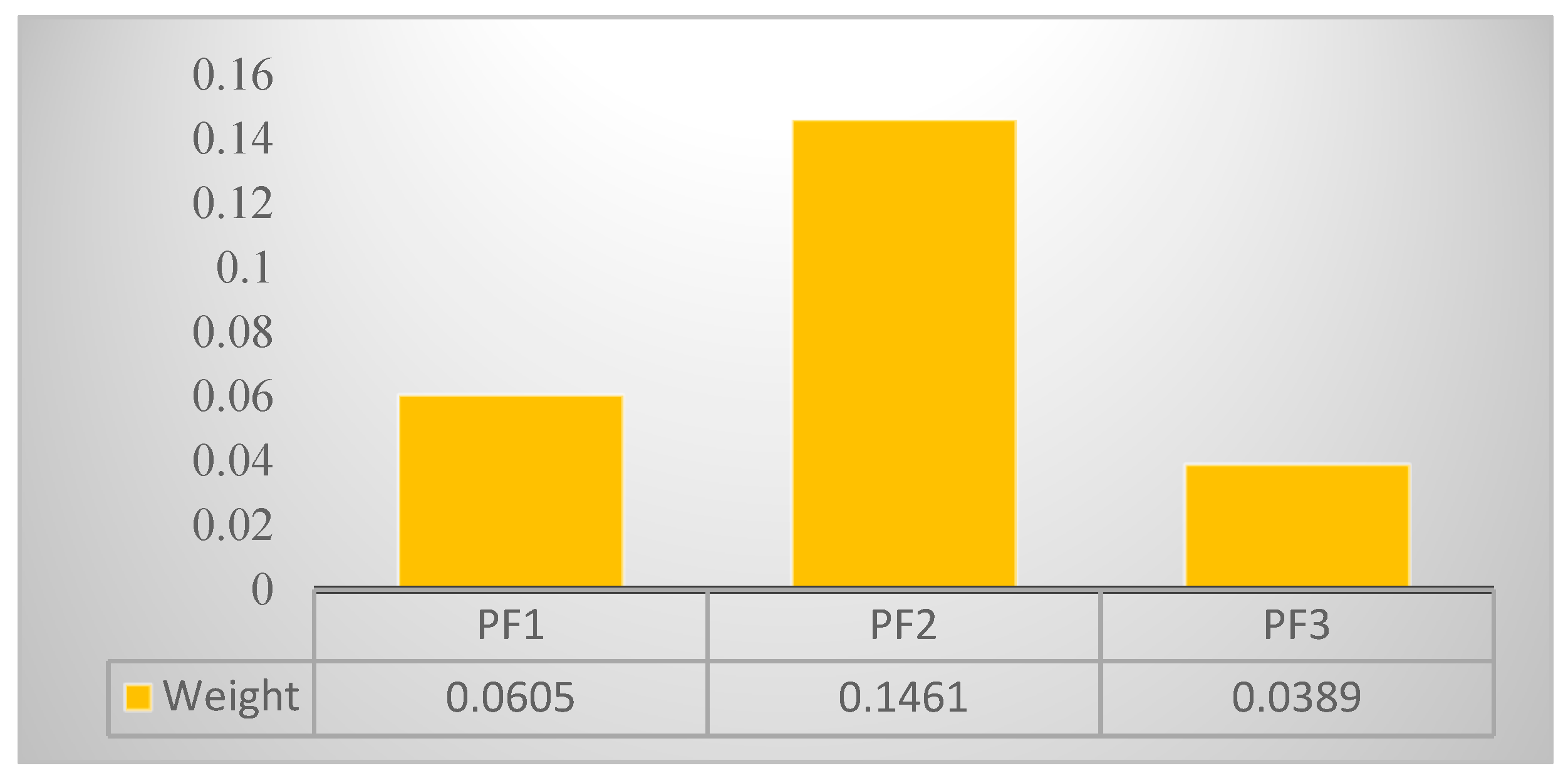 Energies 11 01940 g007
