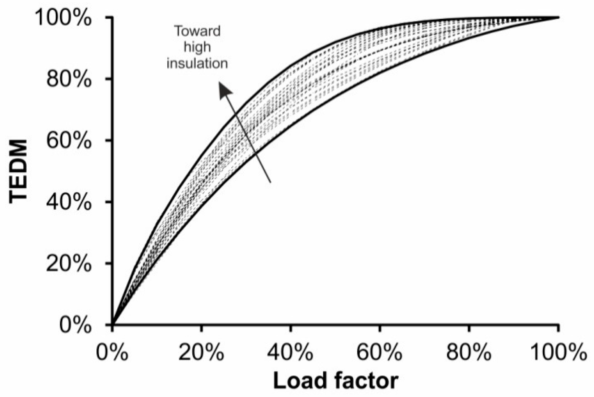 Energies 11 01941 g006 Energies 11 01941 g006